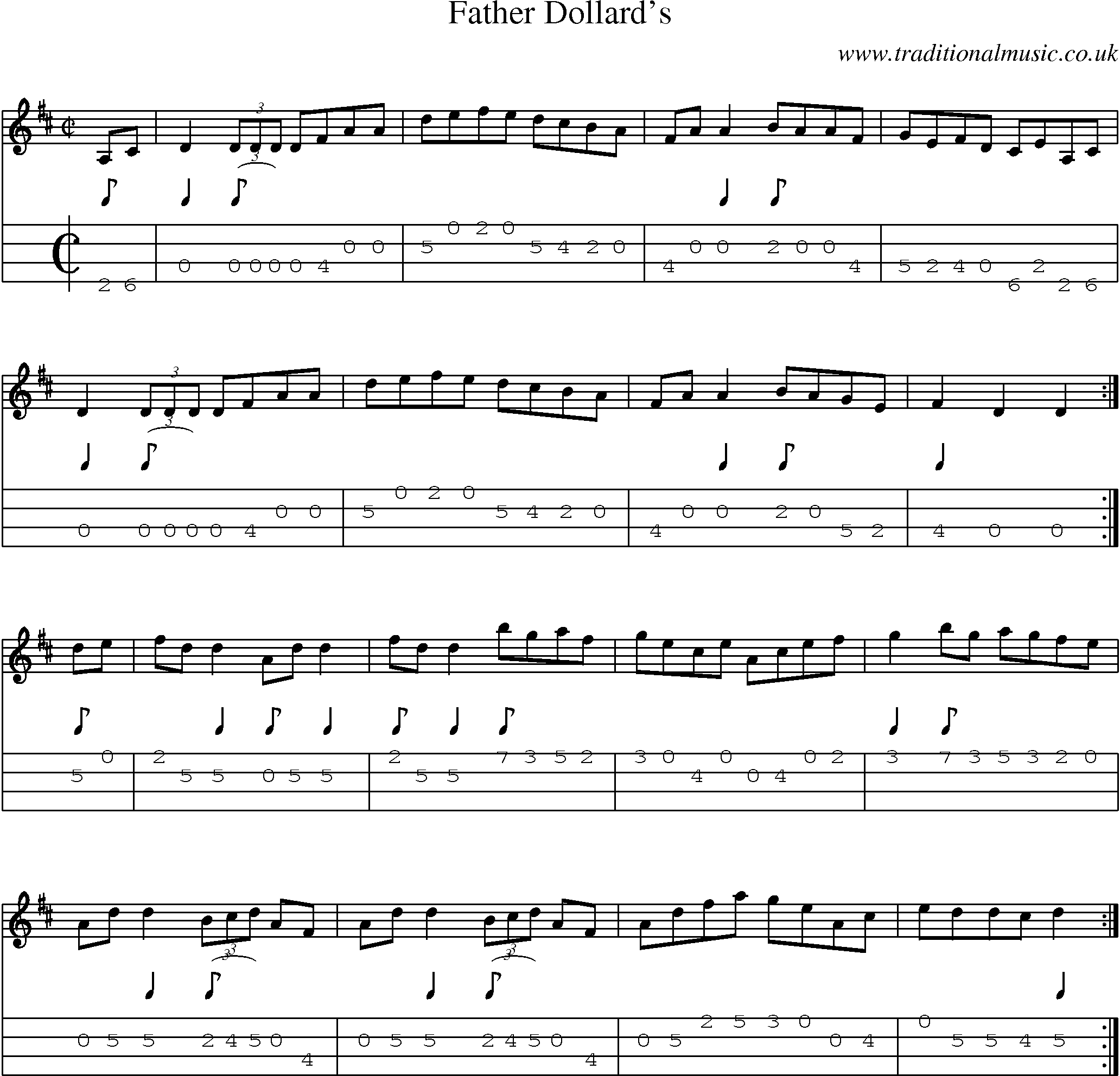 Music Score and Mandolin Tabs for Father Dollards