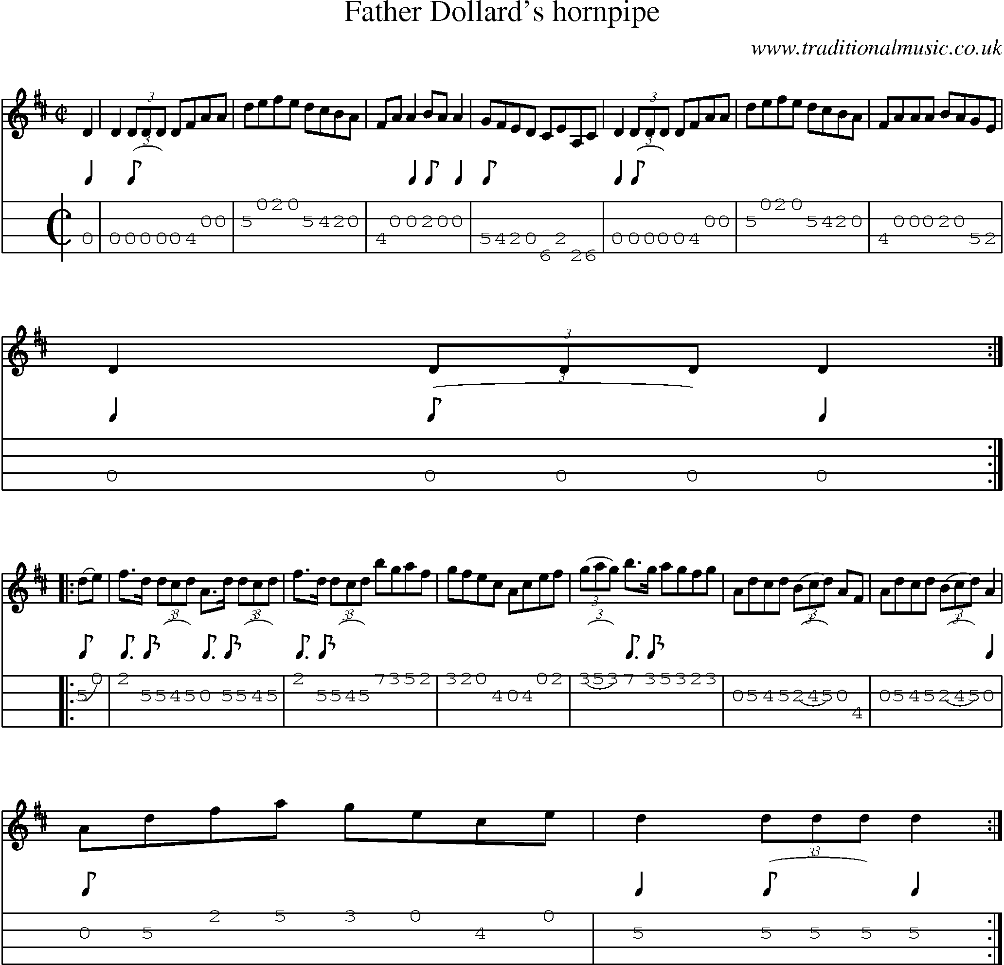 Music Score and Mandolin Tabs for Father Dollards Hornpipe