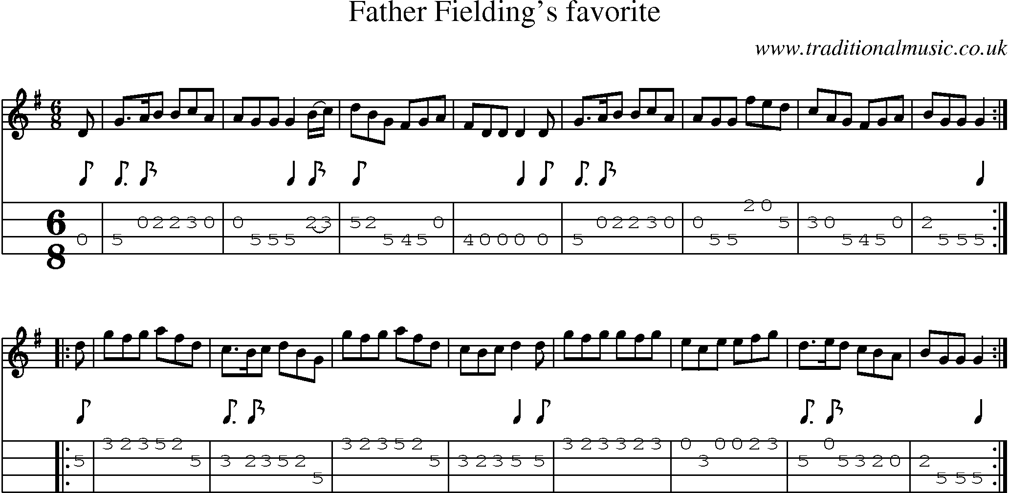 Music Score and Mandolin Tabs for Father Fieldings Favorite