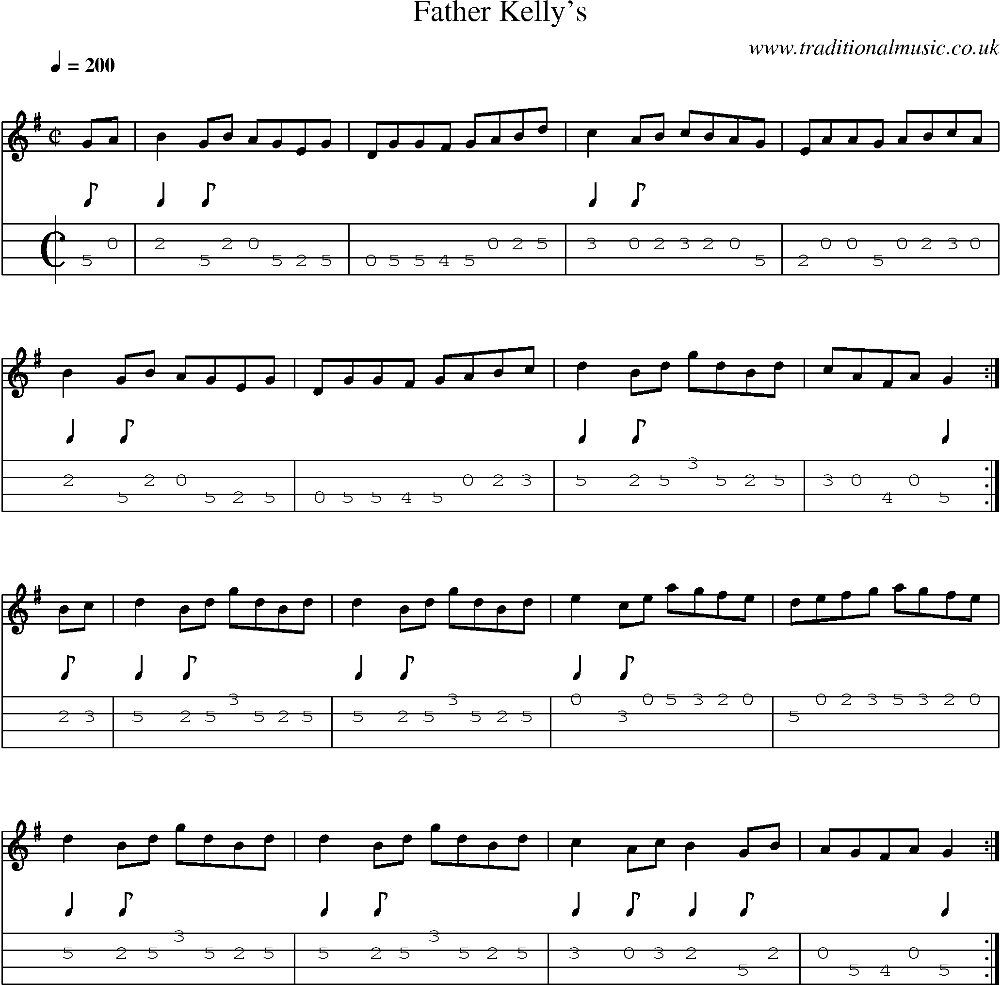 Music Score and Mandolin Tabs for Father Kellys