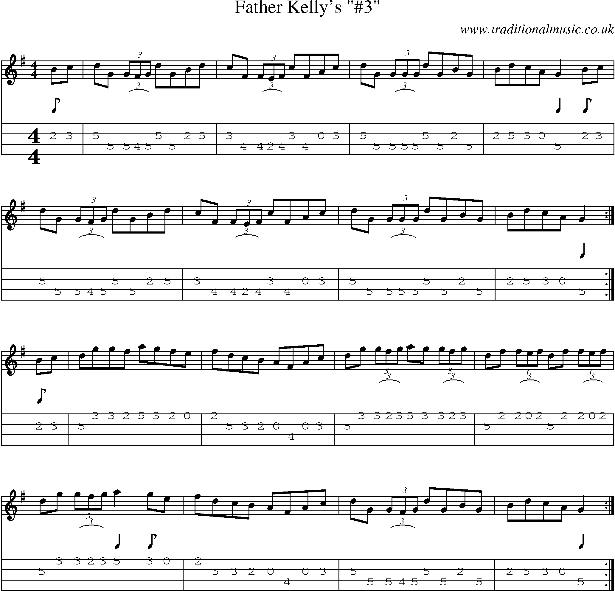 Music Score and Mandolin Tabs for Father Kellys 3