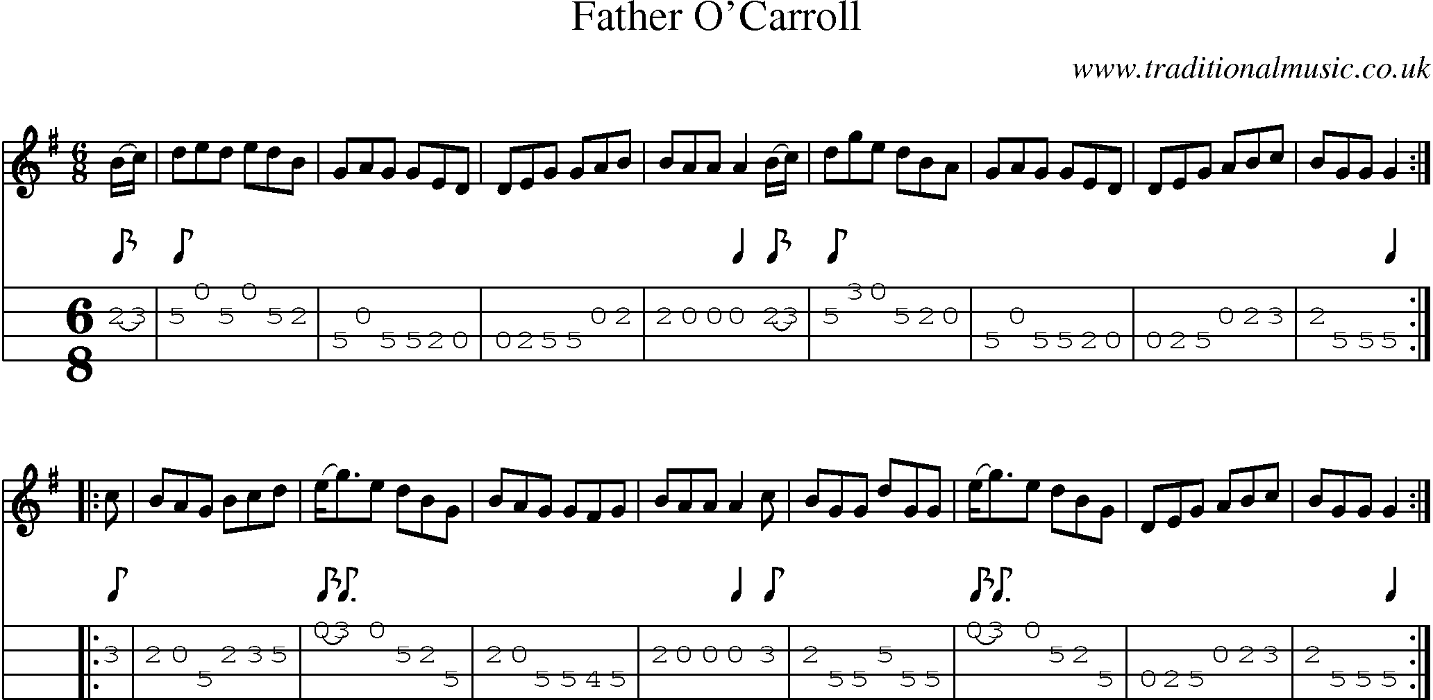 Music Score and Mandolin Tabs for Father O Carroll