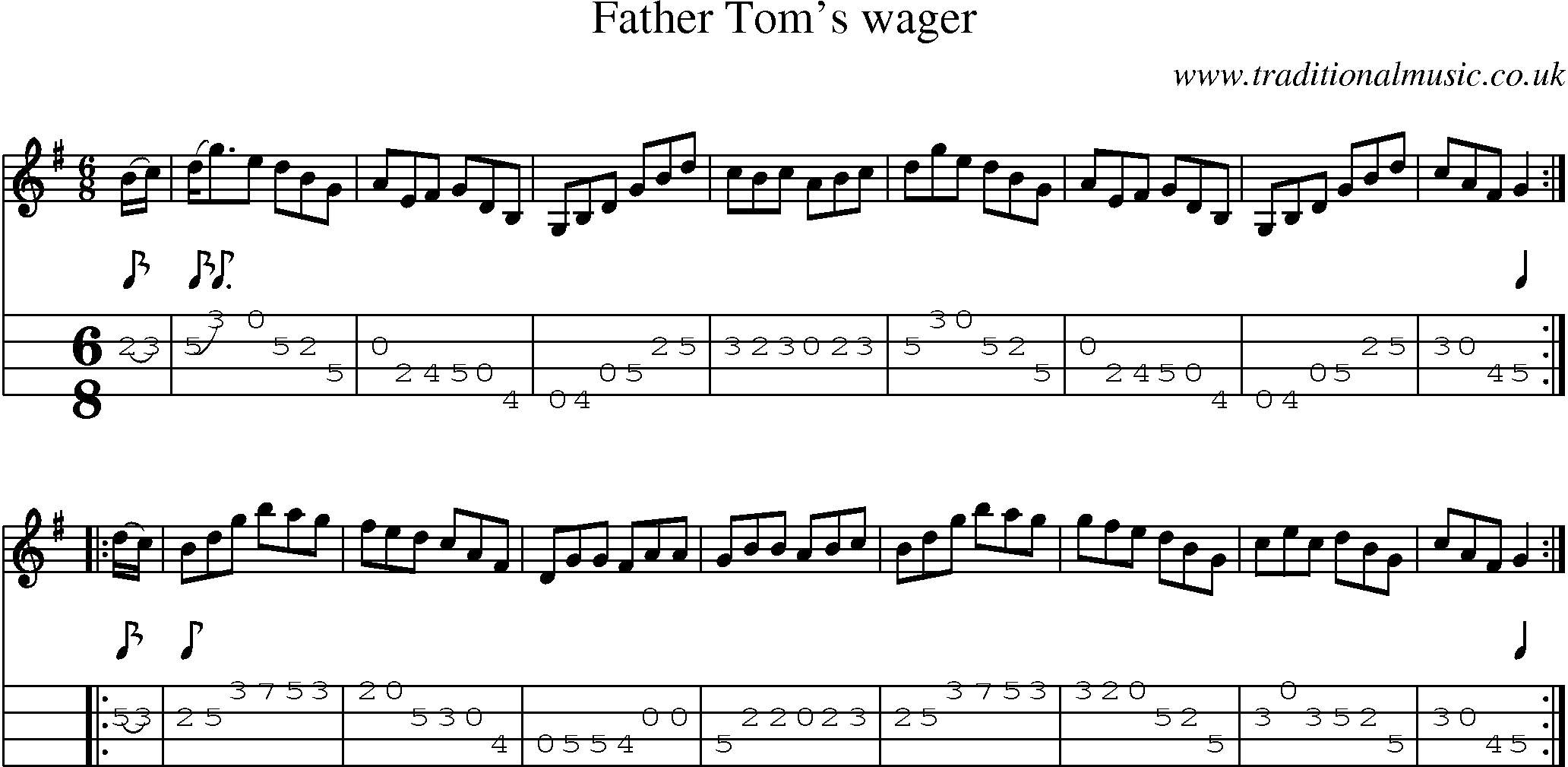 Music Score and Mandolin Tabs for Father Toms Wager