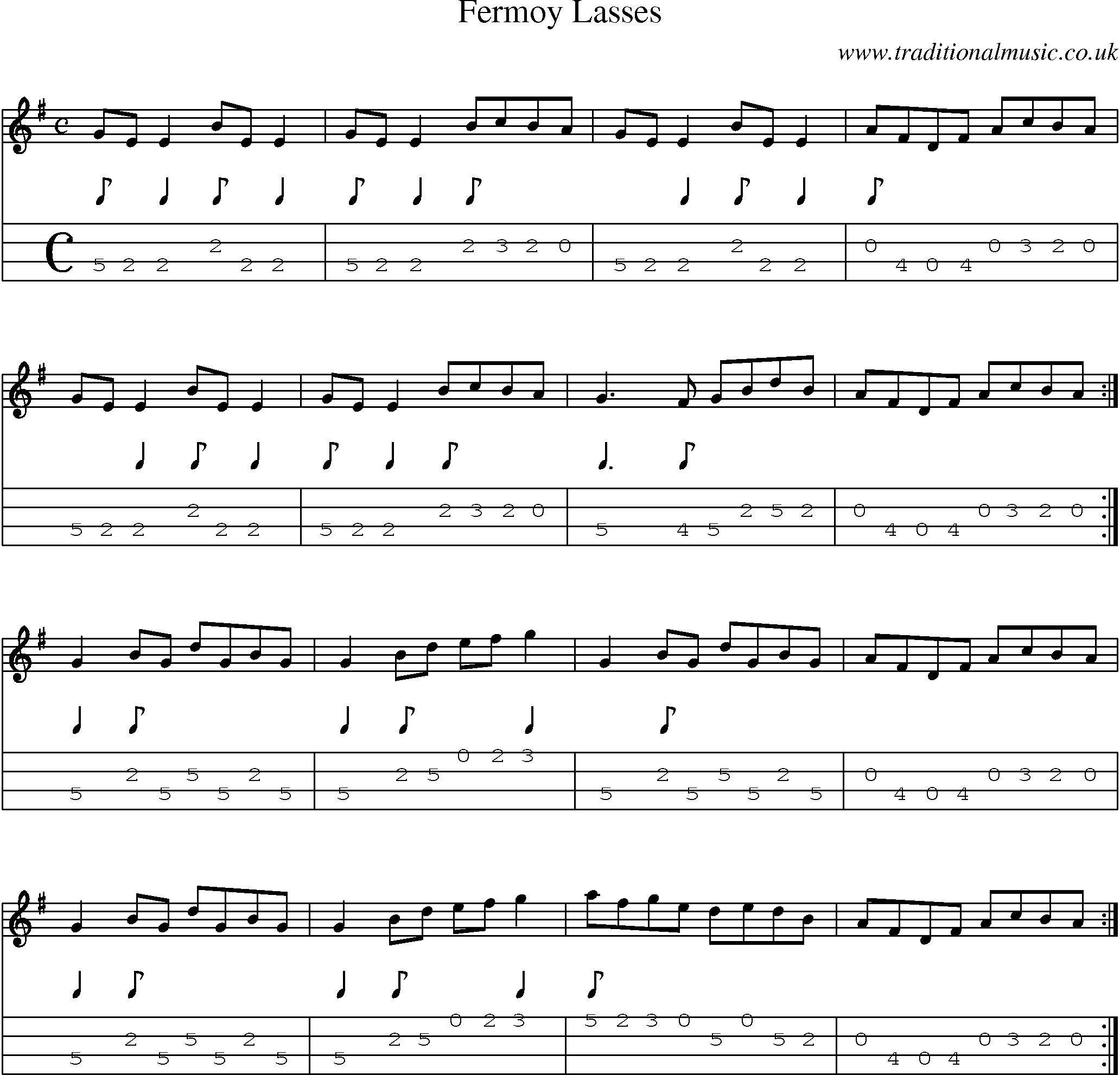 Music Score and Mandolin Tabs for Fermoy Lasses