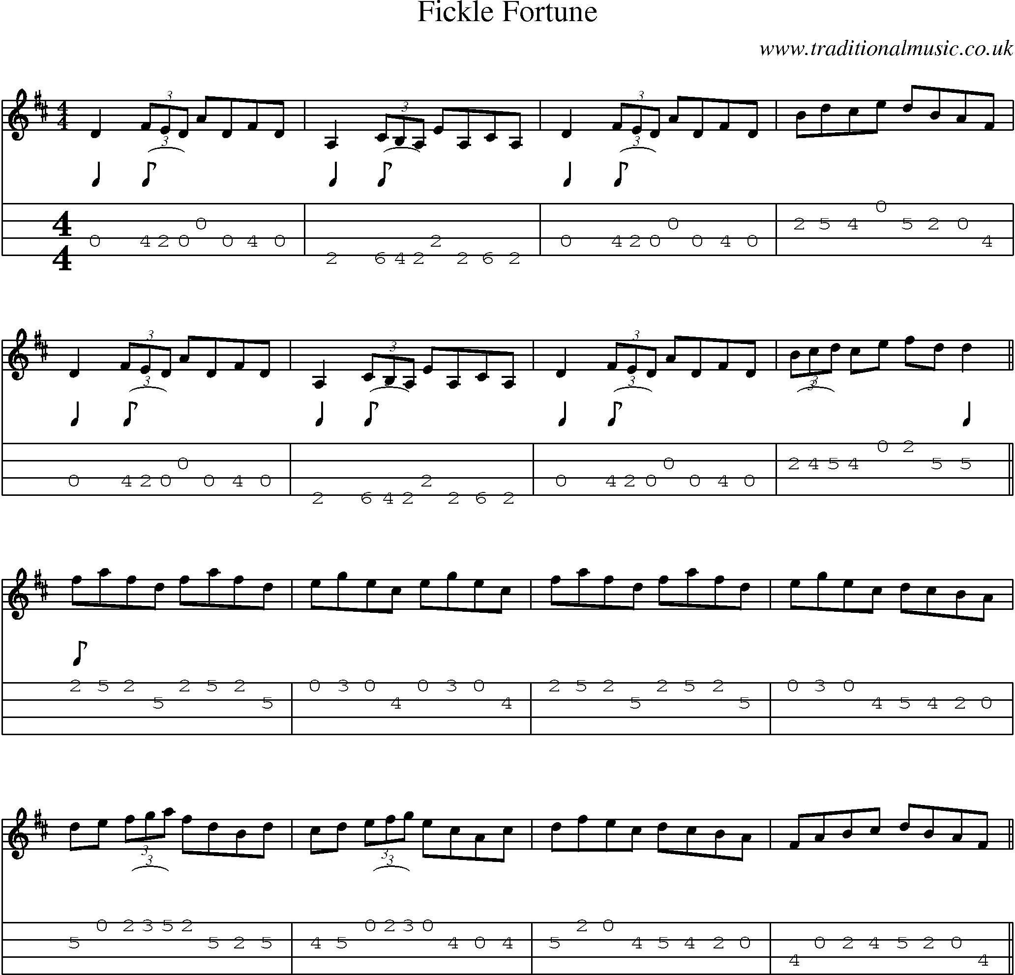 Music Score and Mandolin Tabs for Fickle Fortune