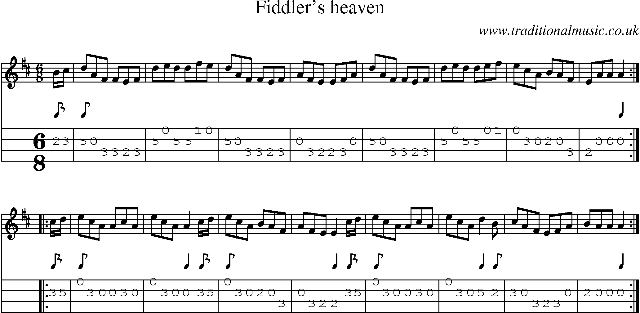 Music Score and Mandolin Tabs for Fiddlers Heaven