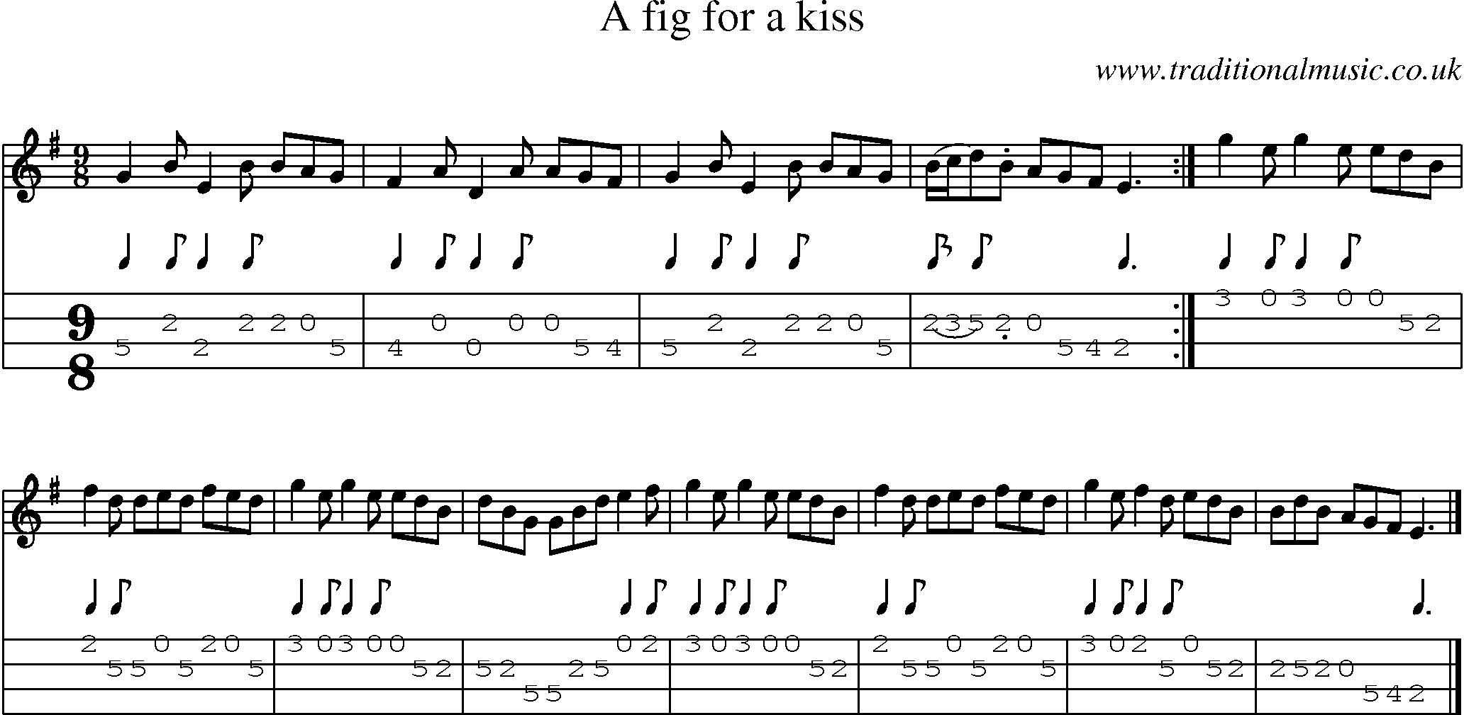 Music Score and Mandolin Tabs for Fig For A Kiss