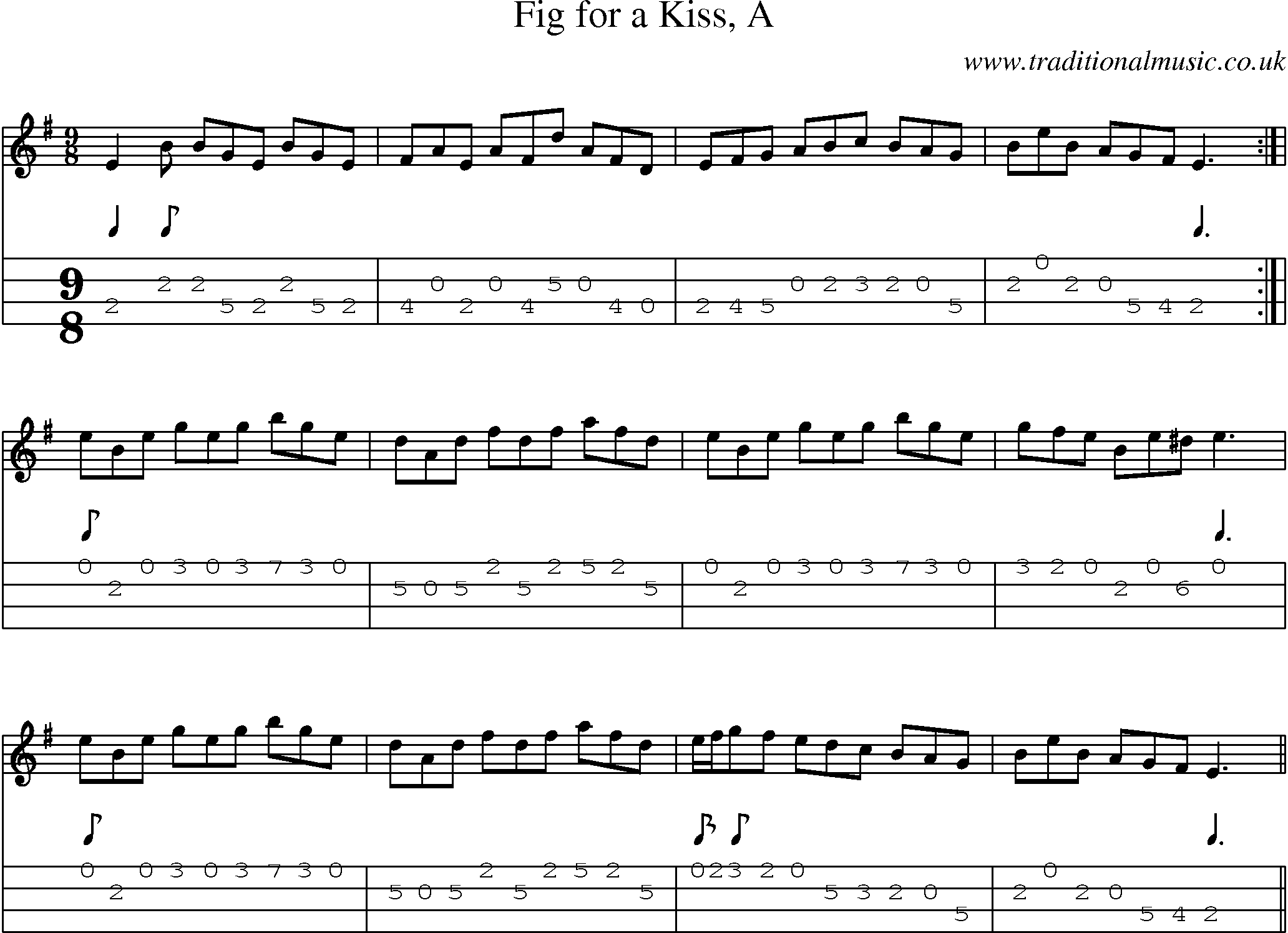 Music Score and Mandolin Tabs for Fig For A Kiss A