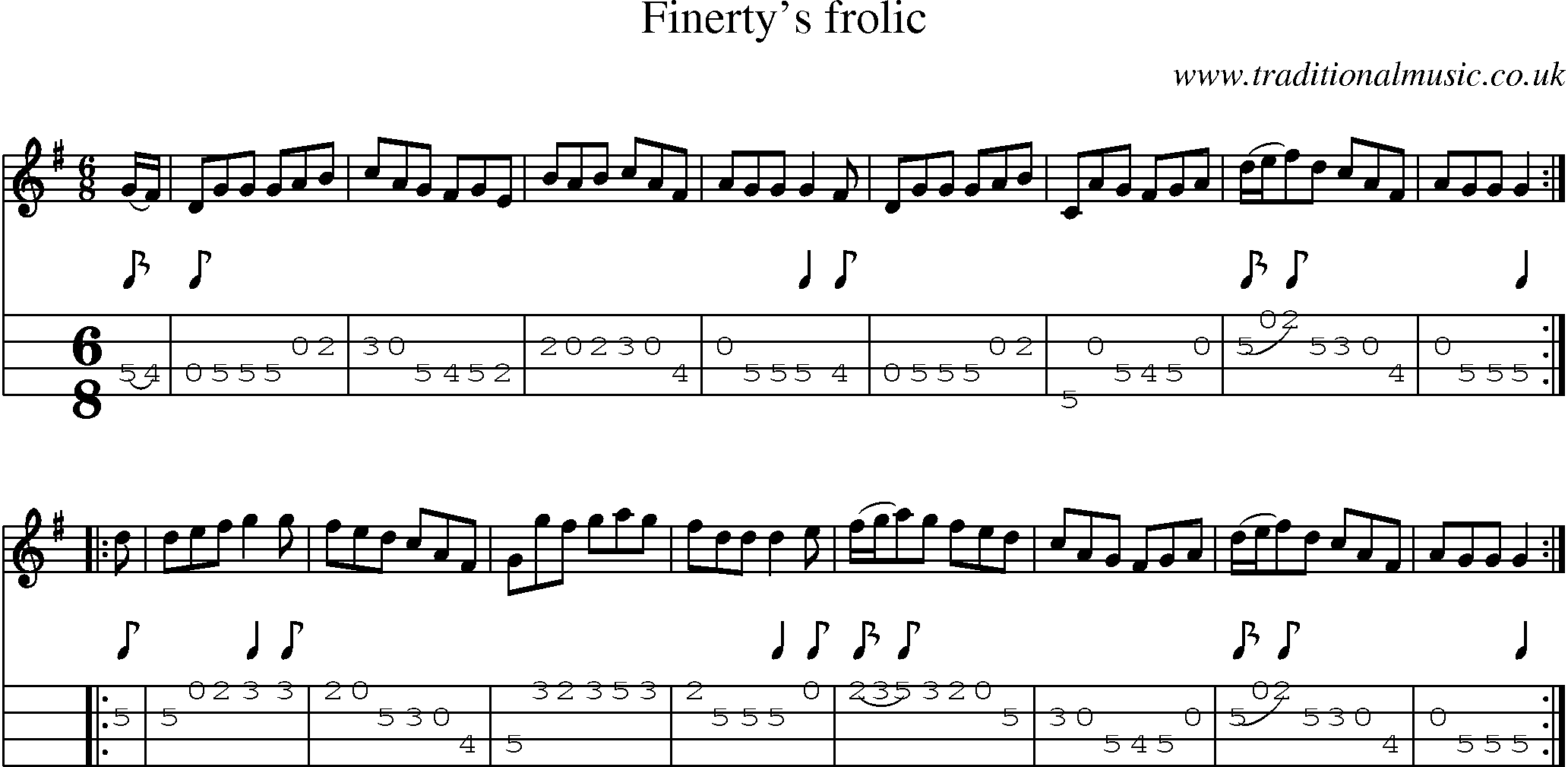 Music Score and Mandolin Tabs for Finertys Frolic