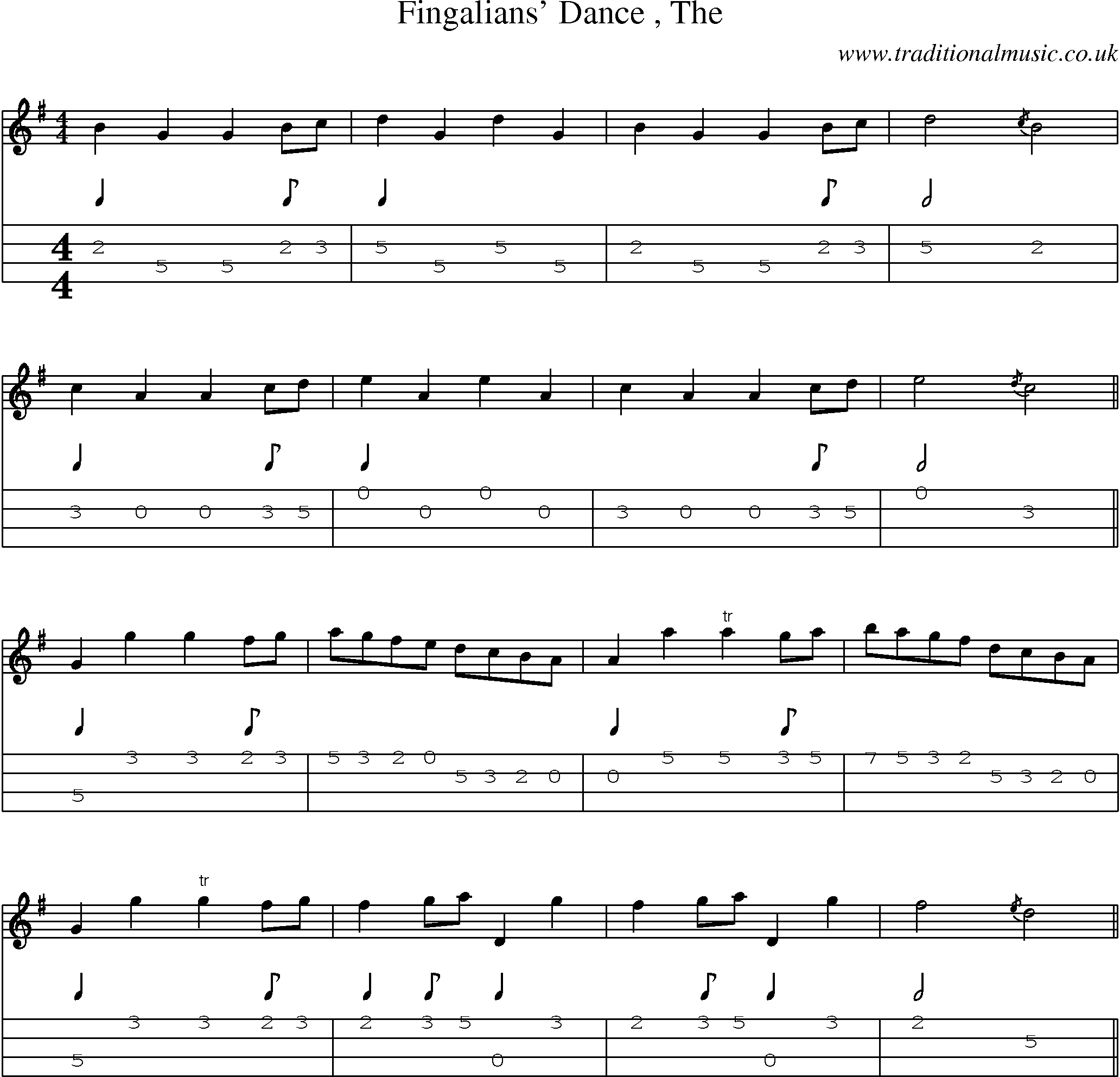Music Score and Mandolin Tabs for Fingalians Dance