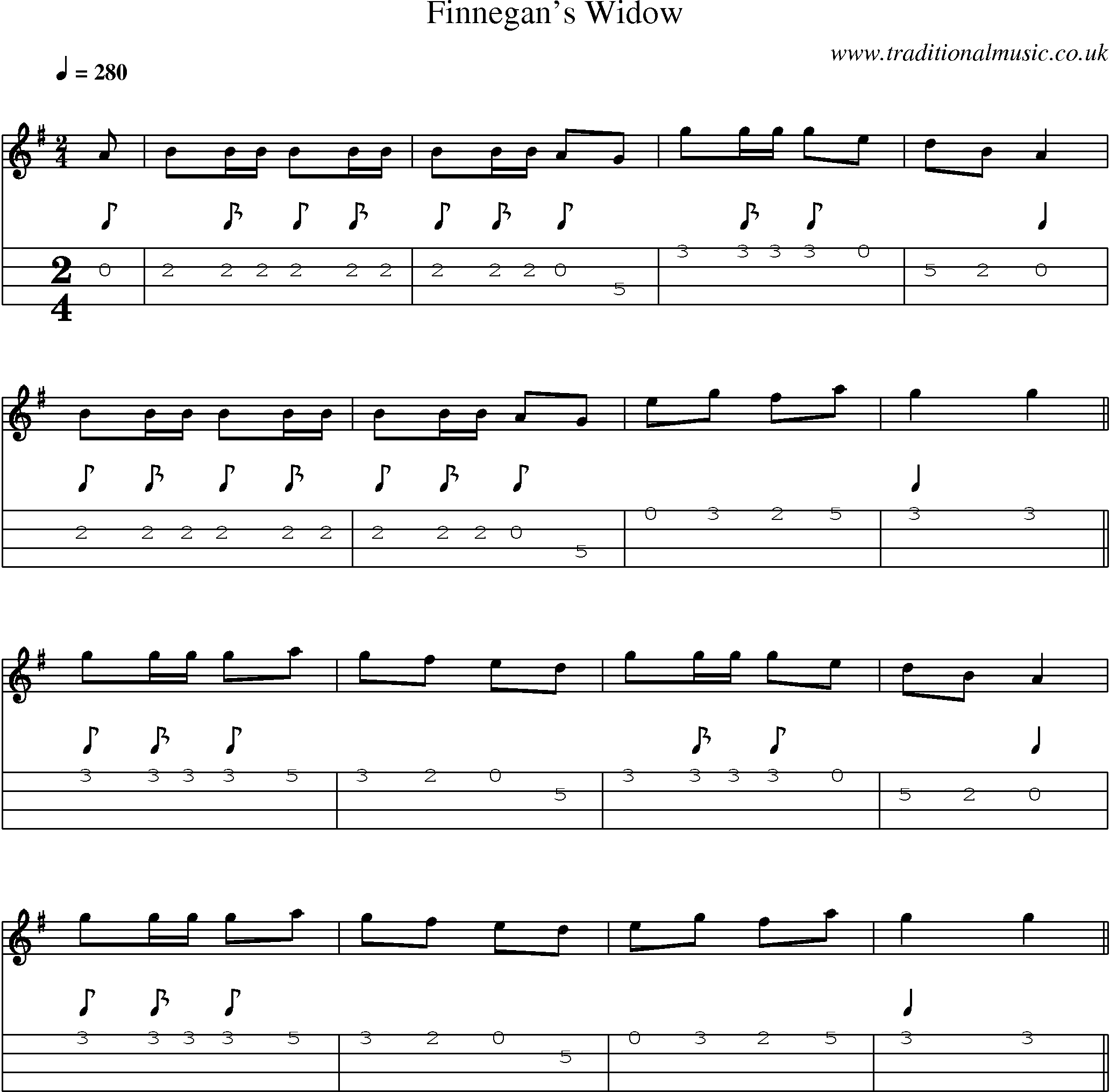 Music Score and Mandolin Tabs for Finnegans Widow