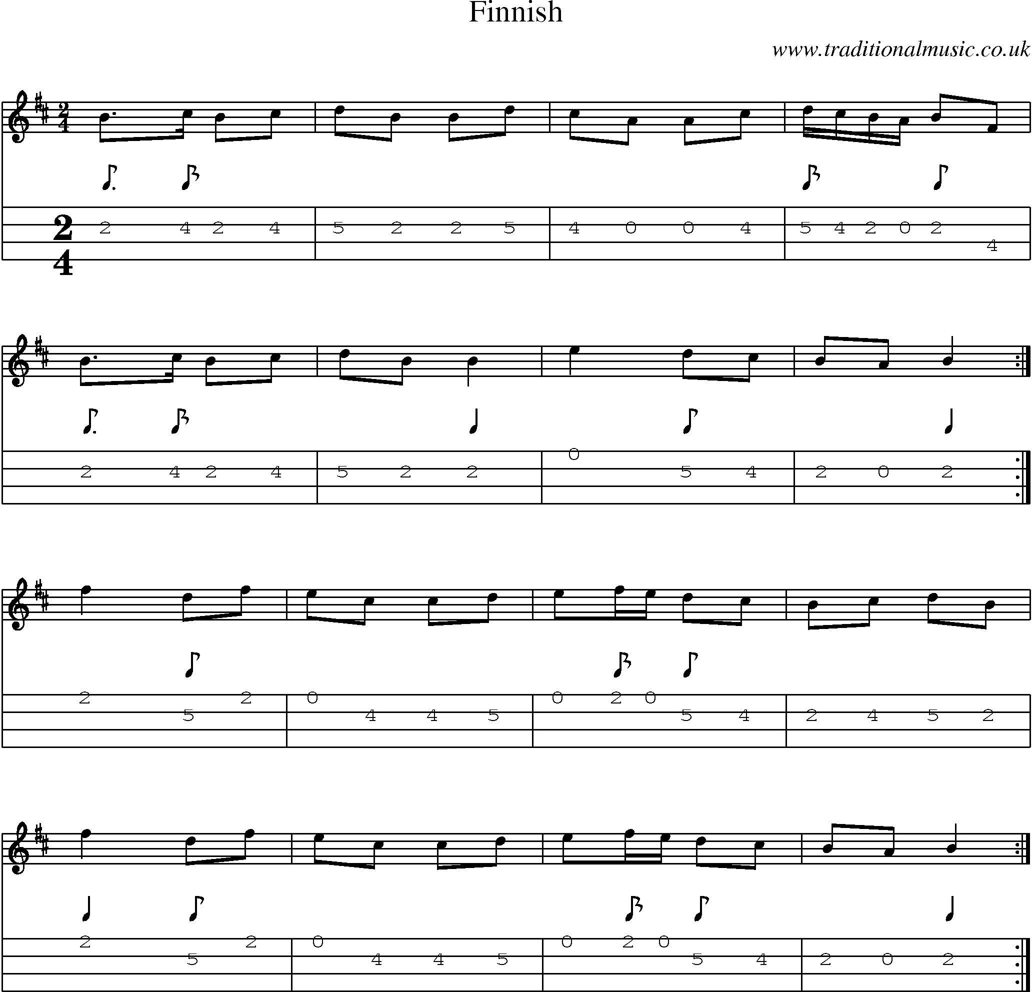 Music Score and Mandolin Tabs for Finnish