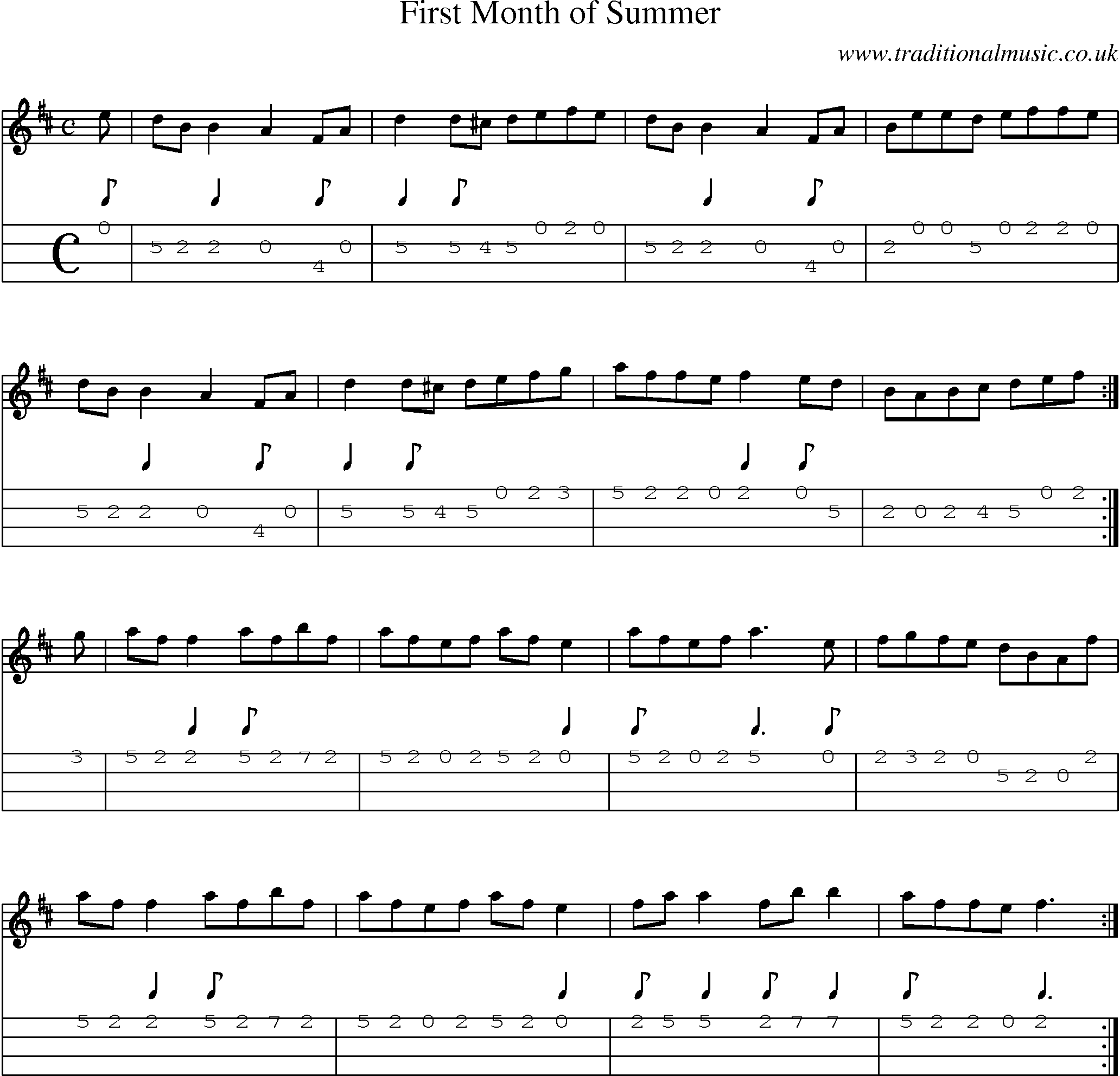 Music Score and Mandolin Tabs for First Month Of Summer