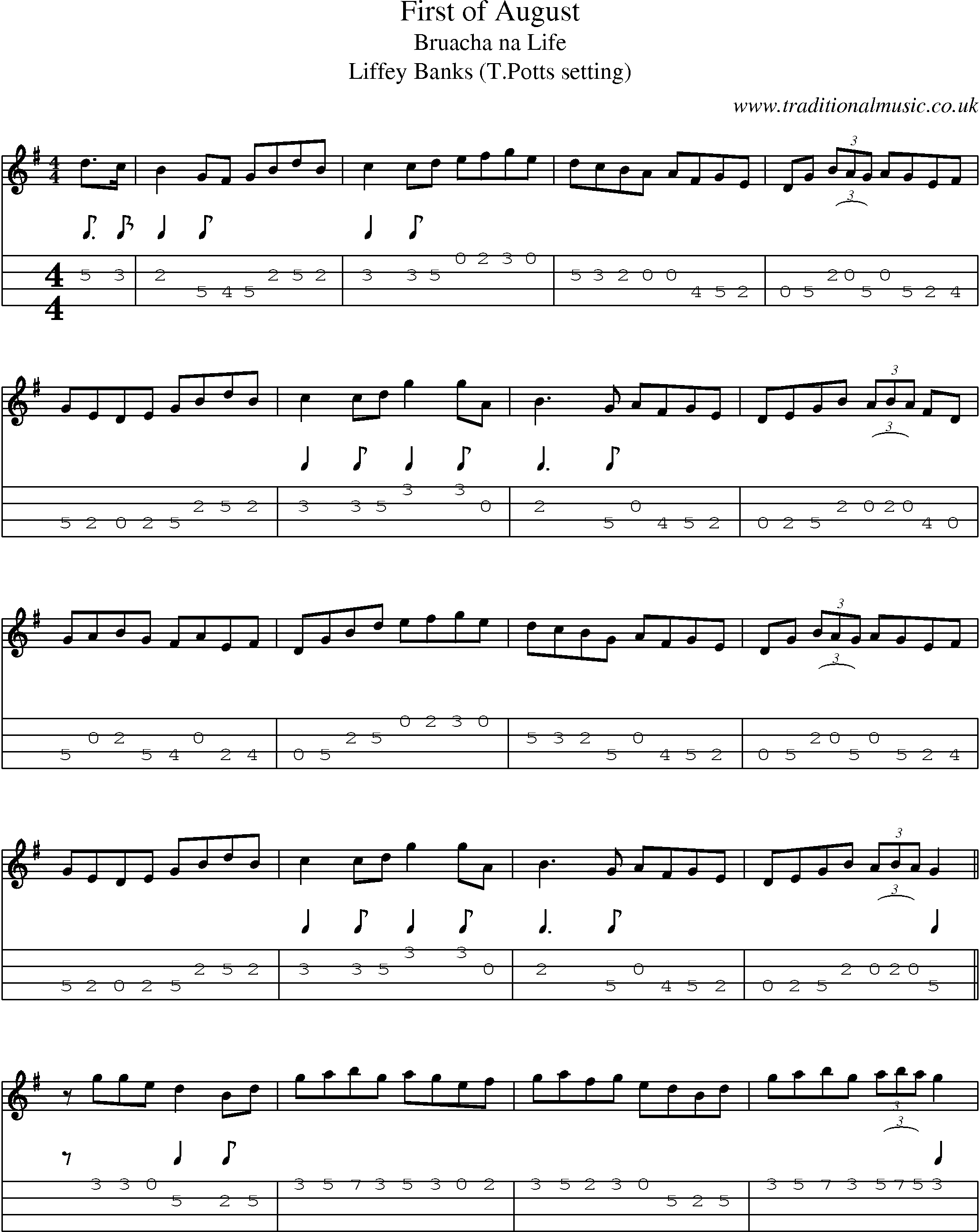 Music Score and Mandolin Tabs for First Of August