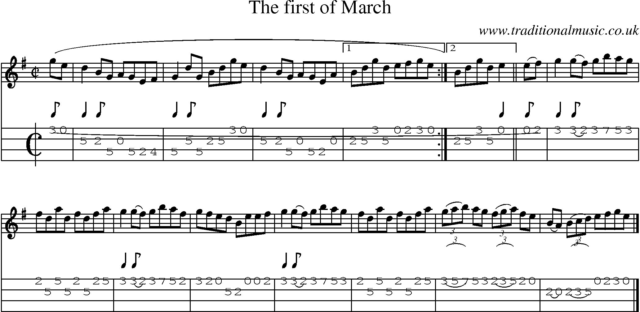 Music Score and Mandolin Tabs for First Of March