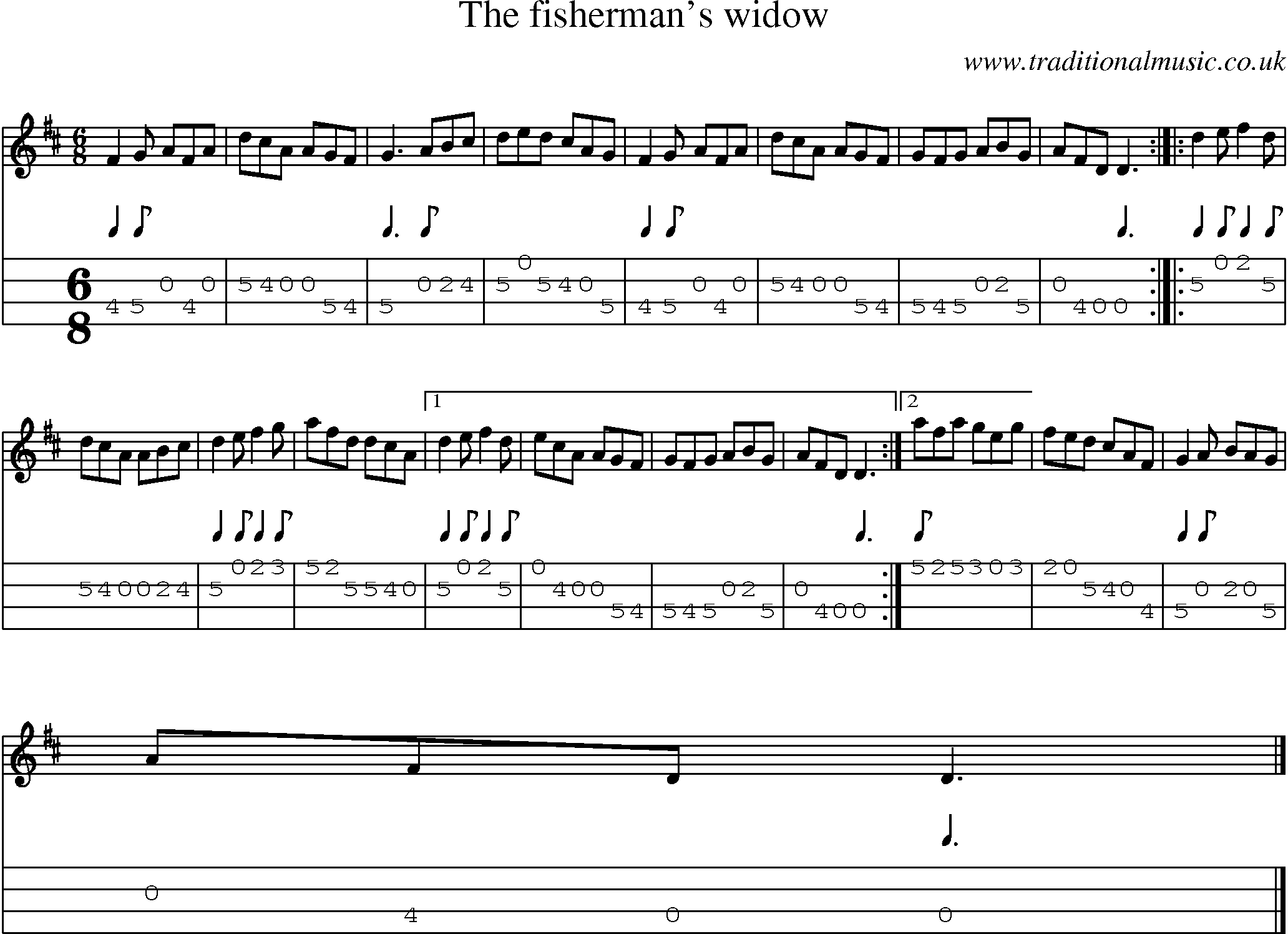 Music Score and Mandolin Tabs for Fishermans Widow