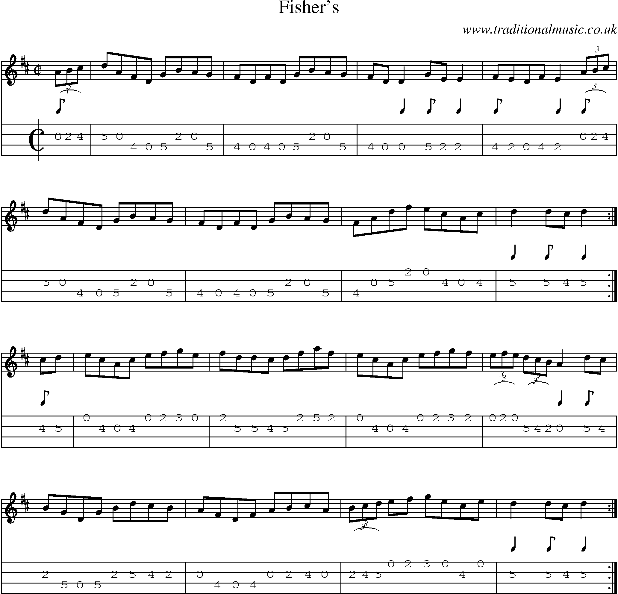 Music Score and Mandolin Tabs for Fishers