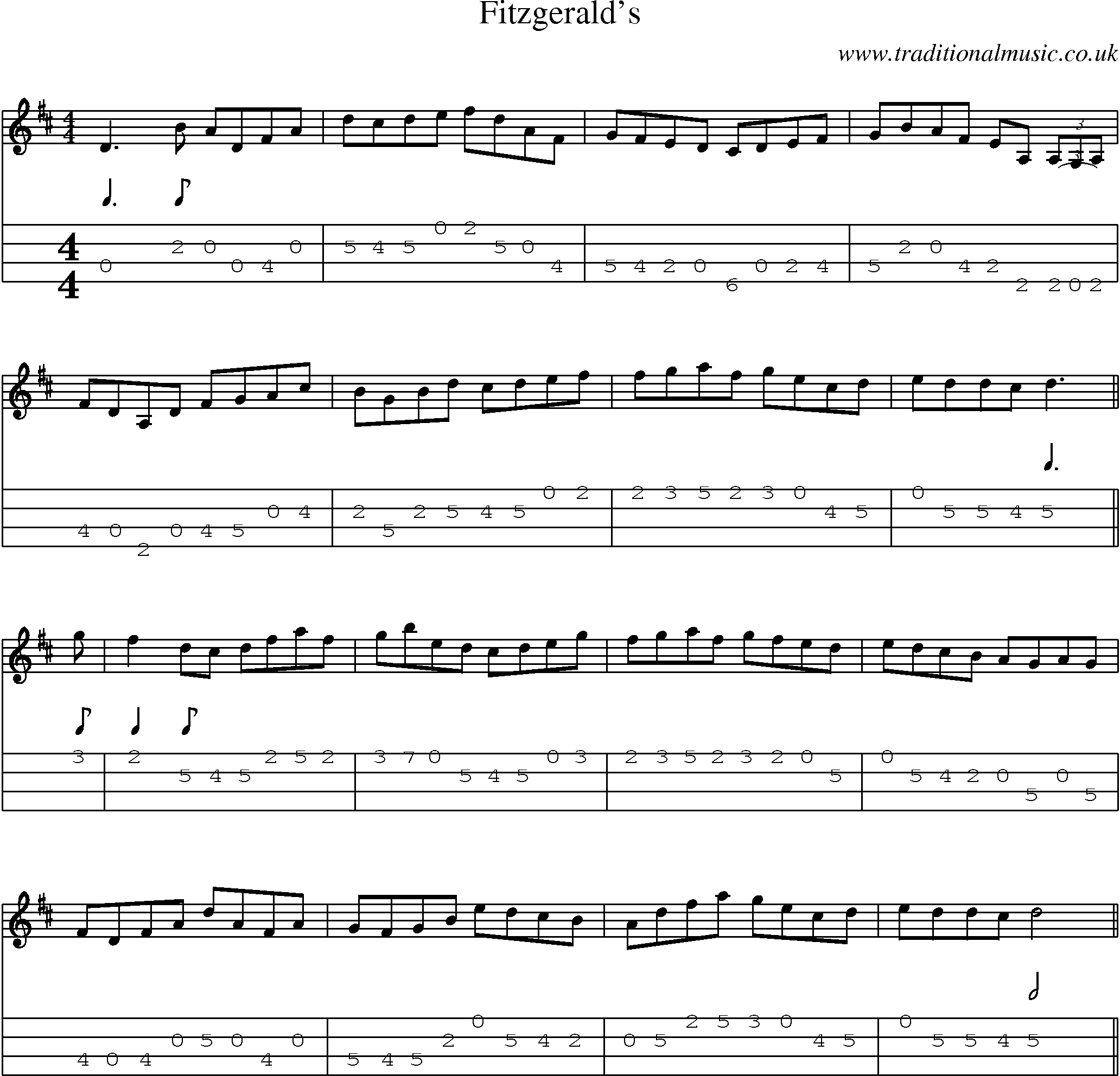Music Score and Mandolin Tabs for Fitzgeralds 1