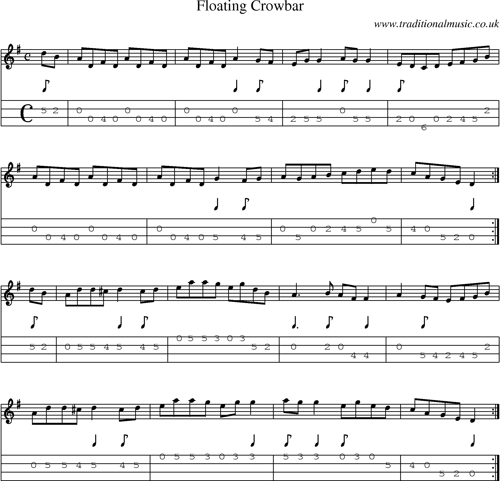 Music Score and Mandolin Tabs for Floating Crowbar