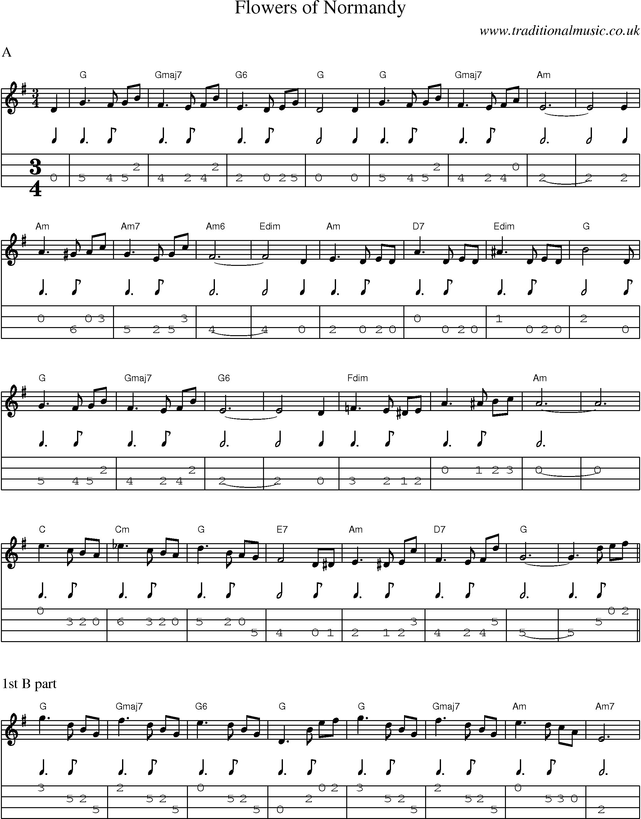 Music Score and Mandolin Tabs for Flowers Of Normandy