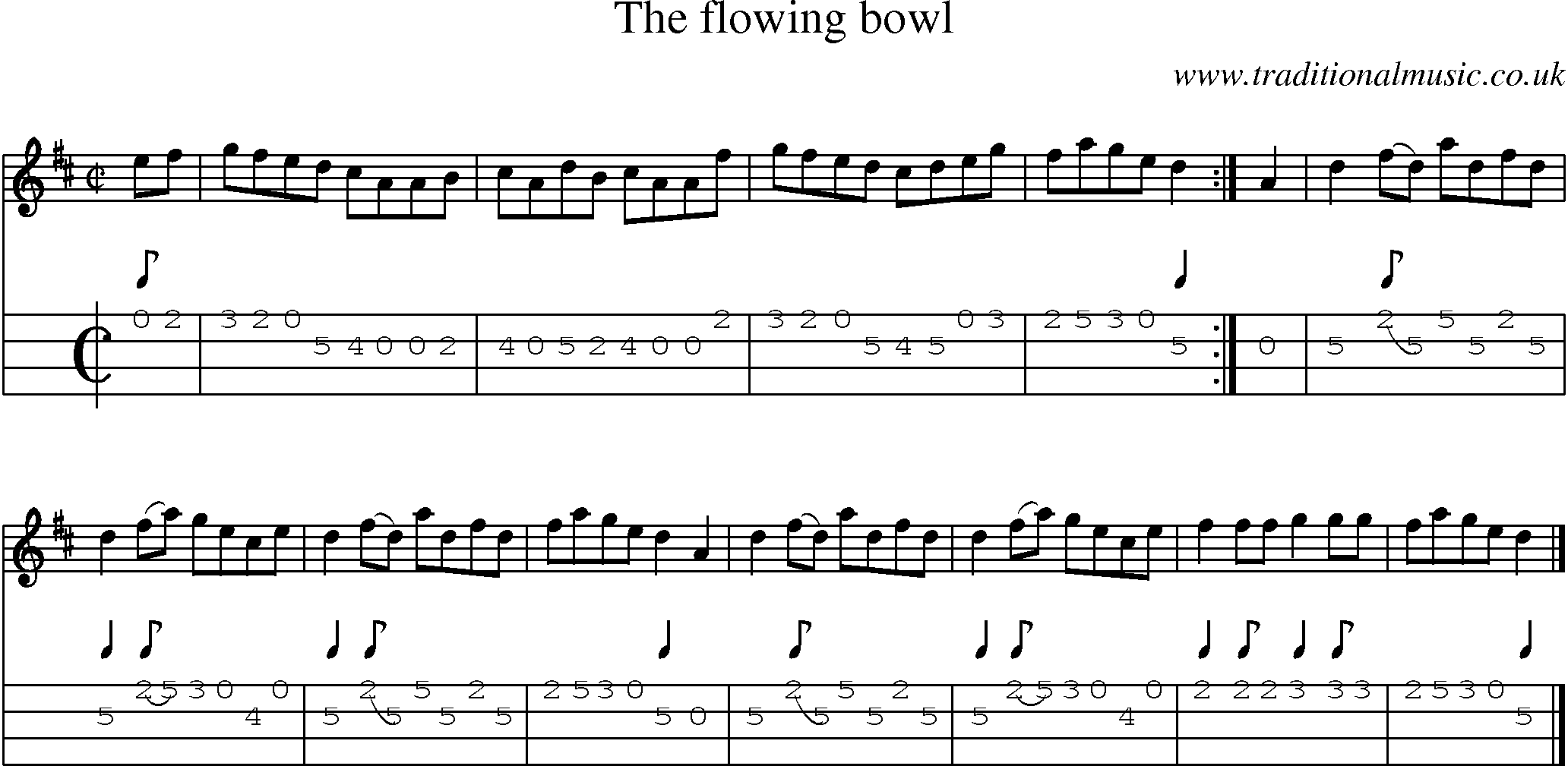 Music Score and Mandolin Tabs for Flowing Bowl