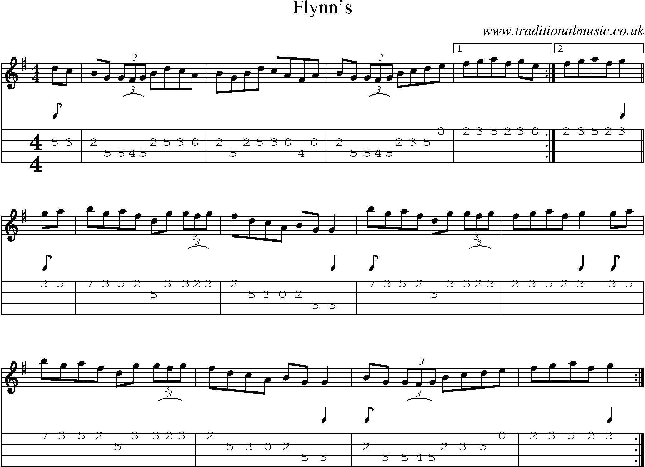 Music Score and Mandolin Tabs for Flynns
