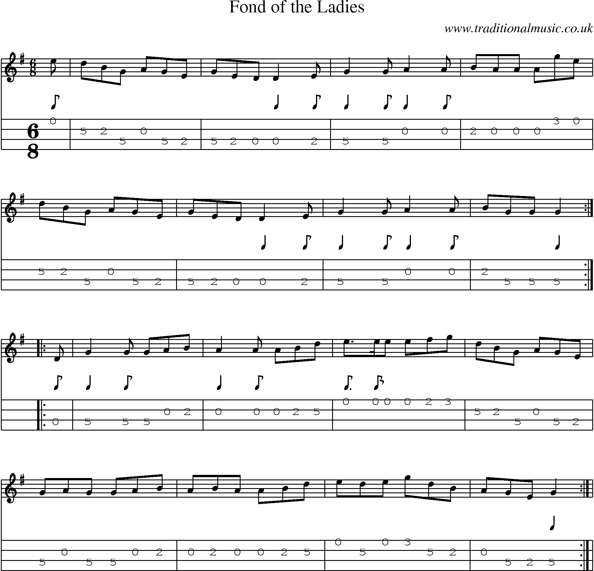 Music Score and Mandolin Tabs for Fond Of Ladies