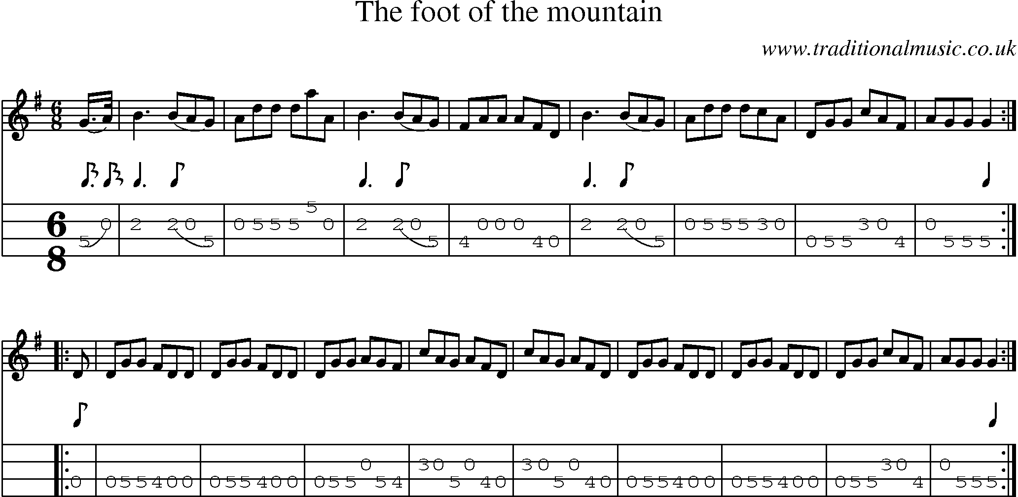 Music Score and Mandolin Tabs for Foot Of The Mountain