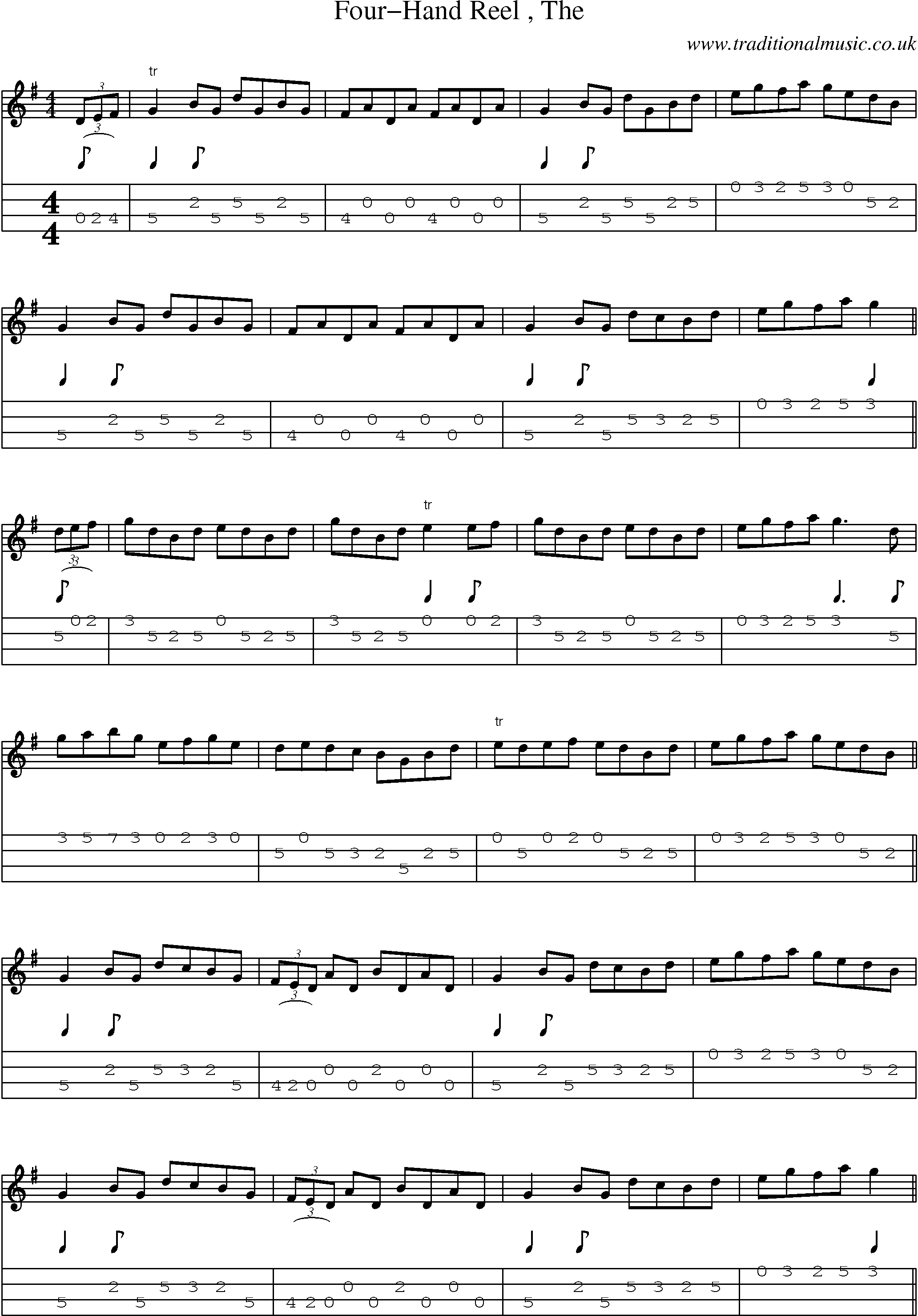 Music Score and Mandolin Tabs for Fourhand Reel