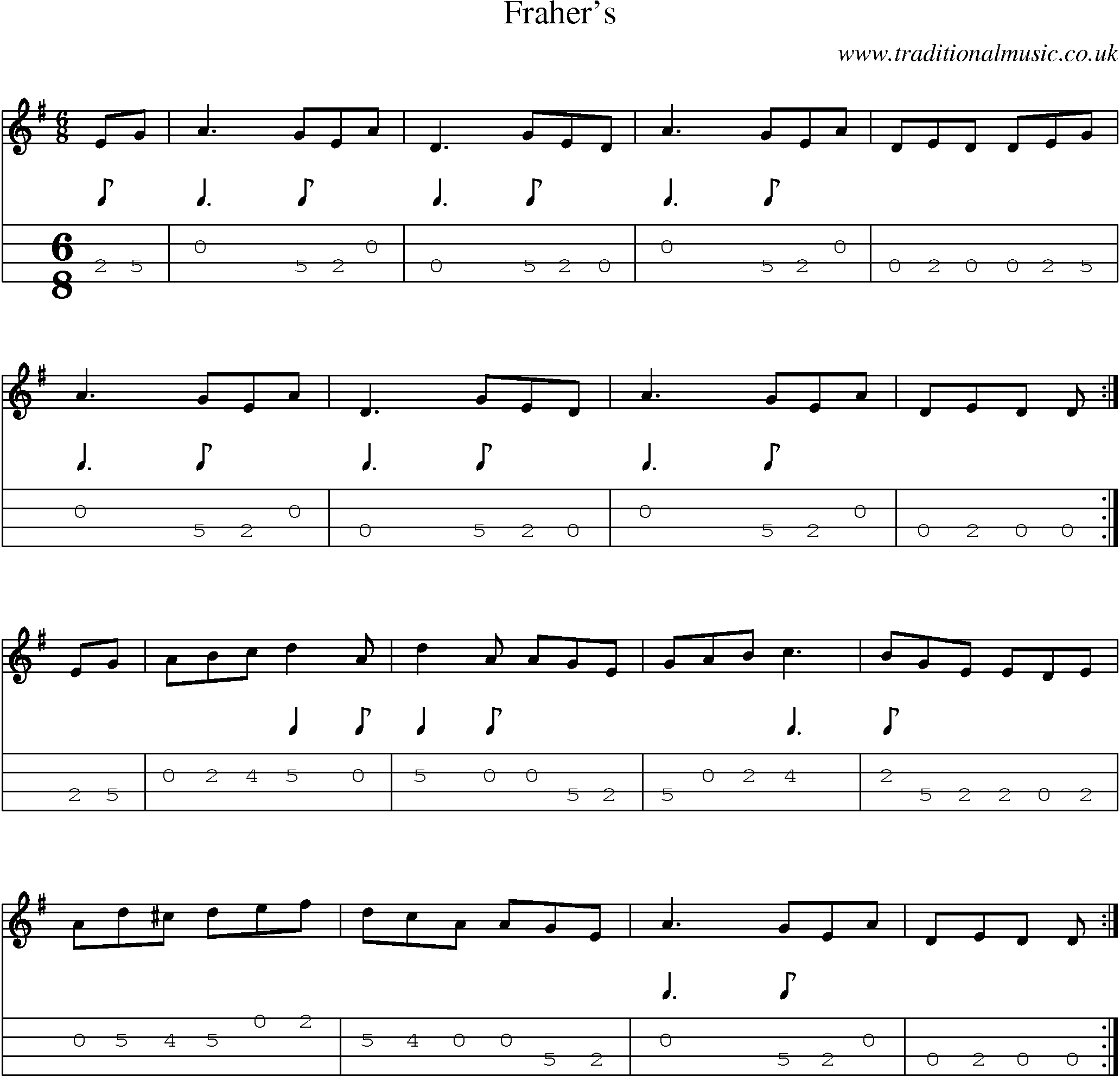 Music Score and Mandolin Tabs for Frahers