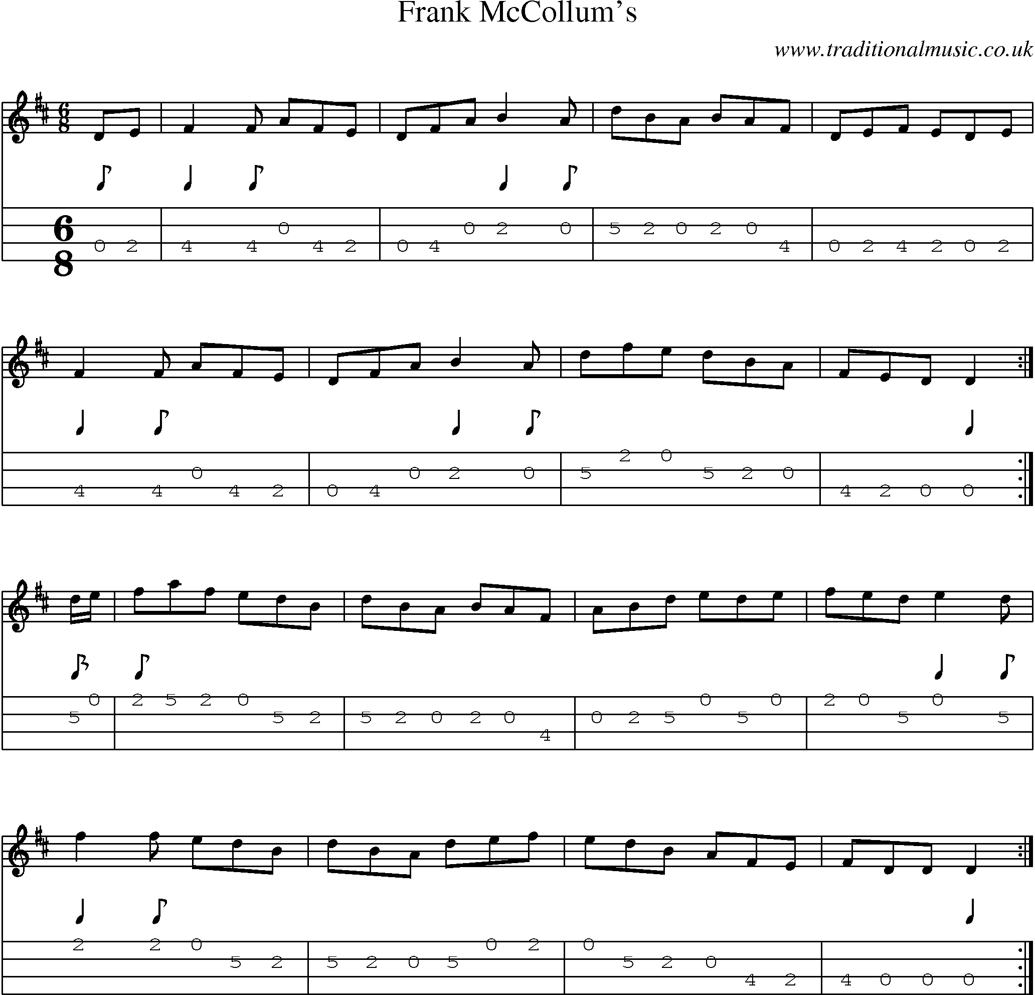 Music Score and Mandolin Tabs for Frank Mccollums