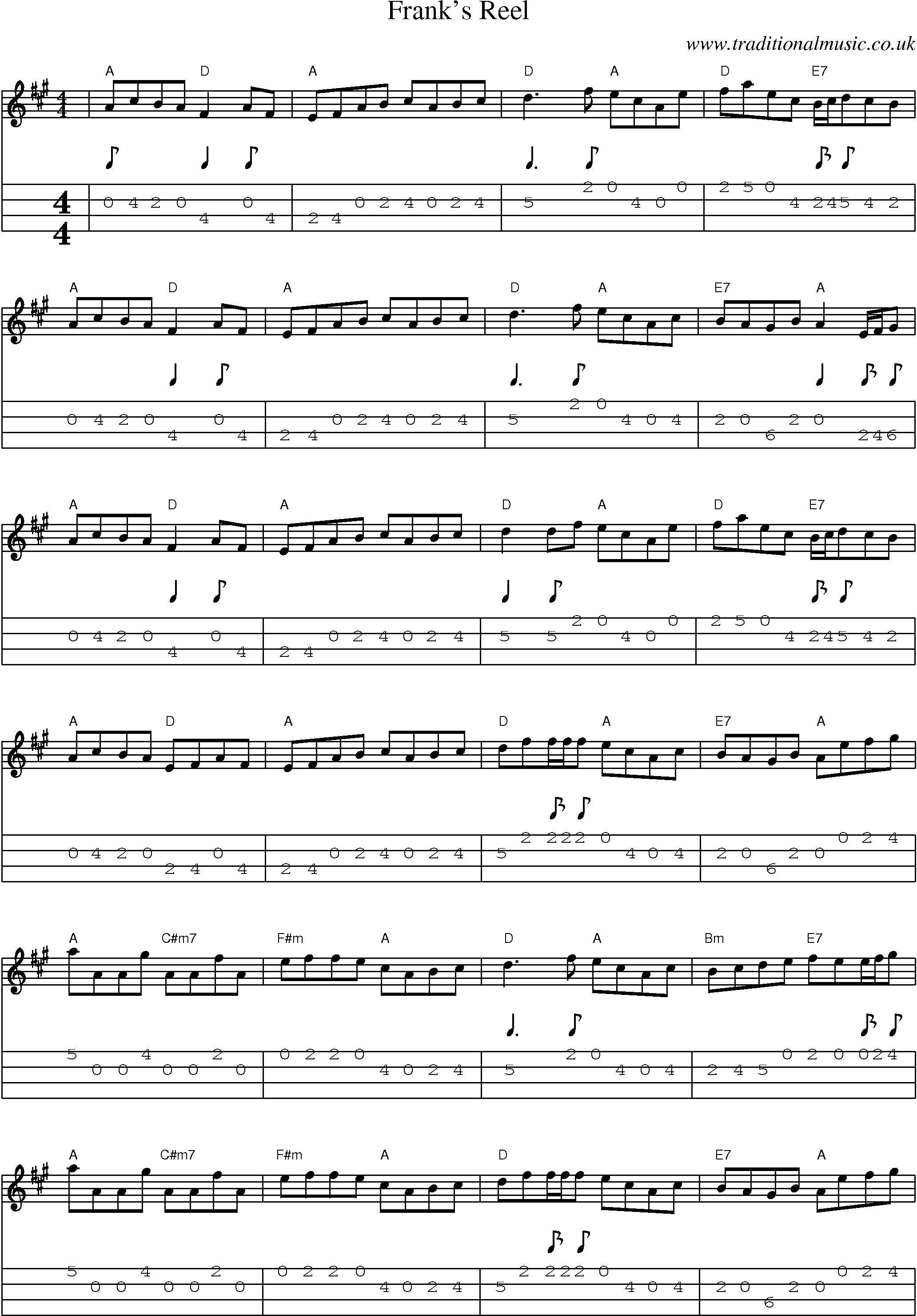 Music Score and Mandolin Tabs for Franks Reel