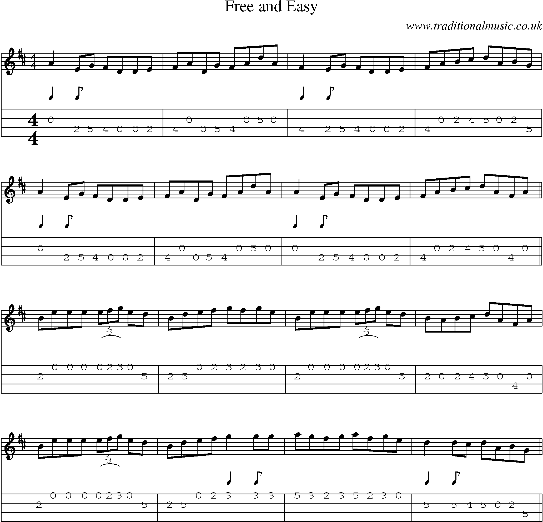 Music Score and Mandolin Tabs for Free And Easy