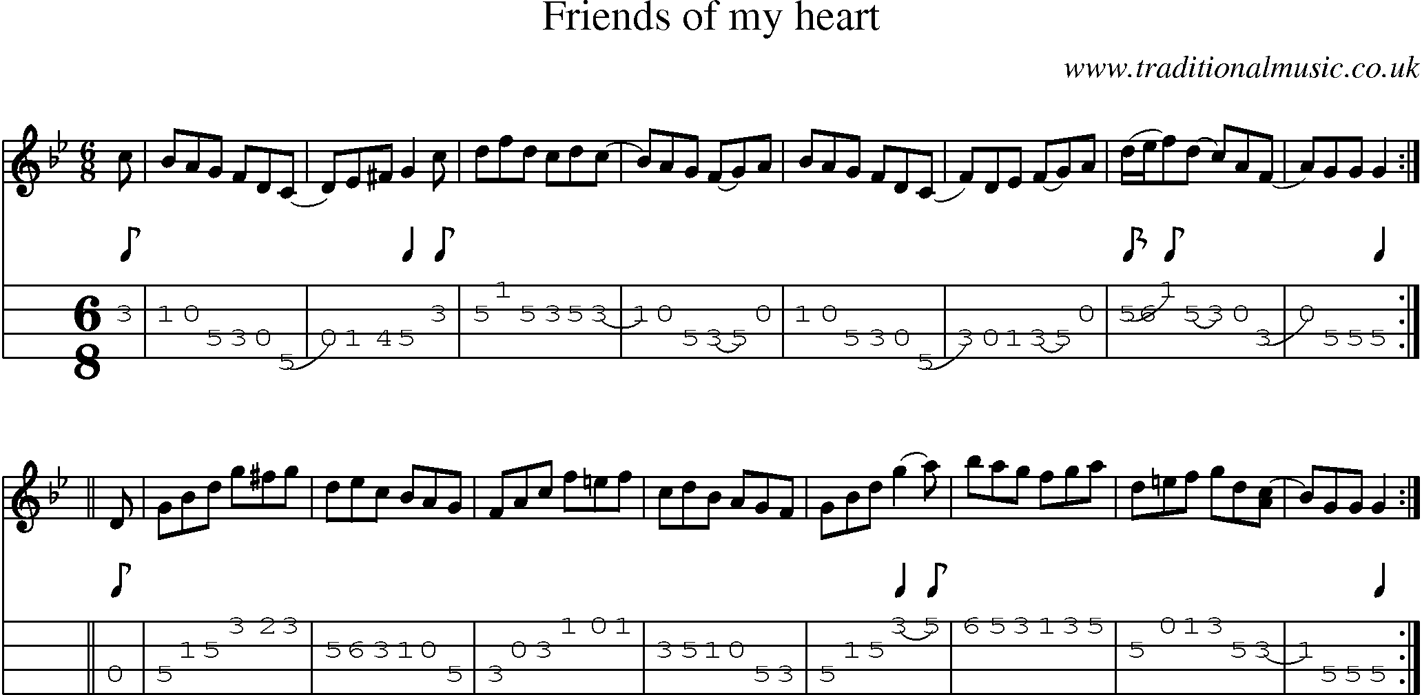 Music Score and Mandolin Tabs for Friends Of My Heart