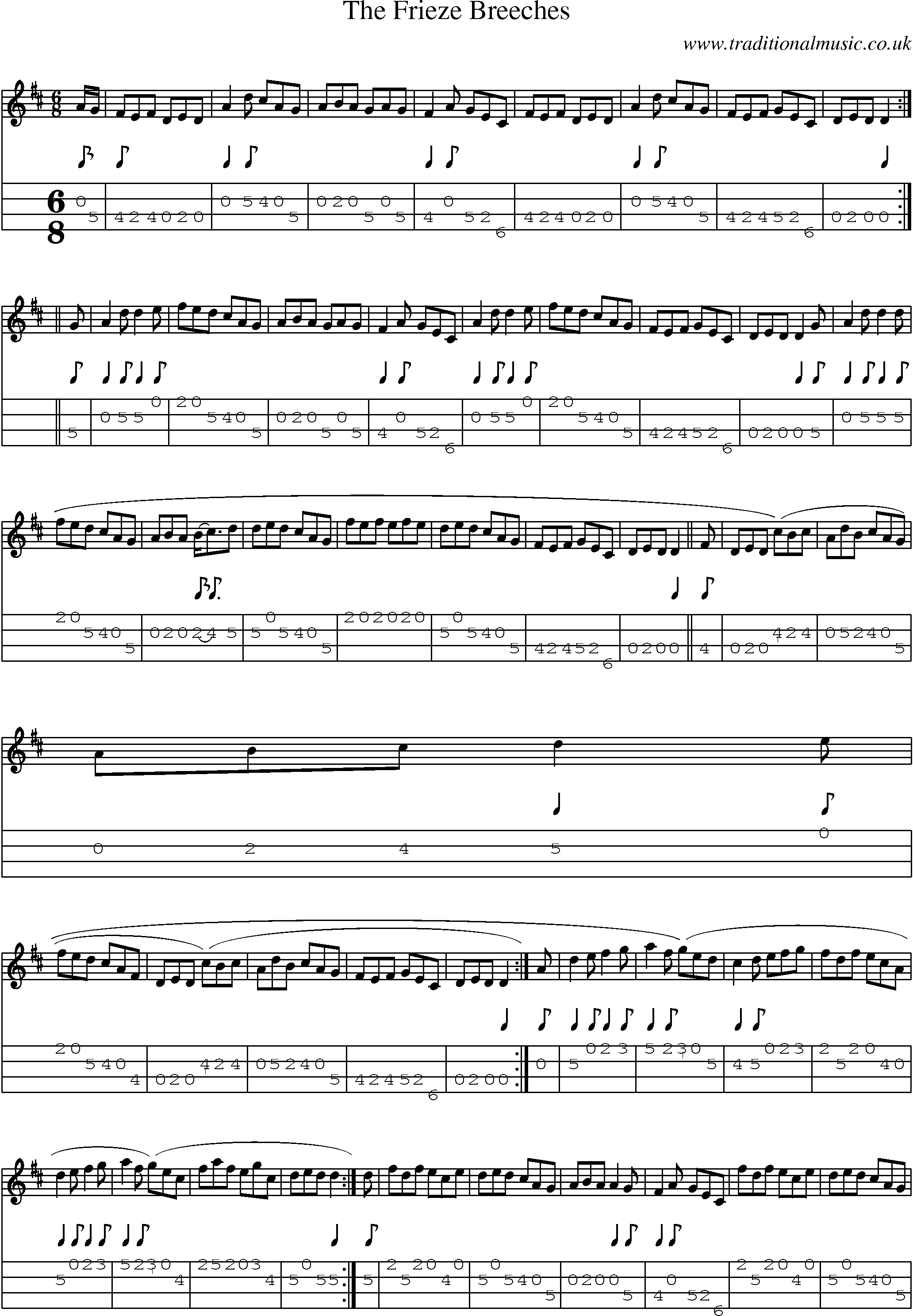 Music Score and Mandolin Tabs for Frieze Breeches