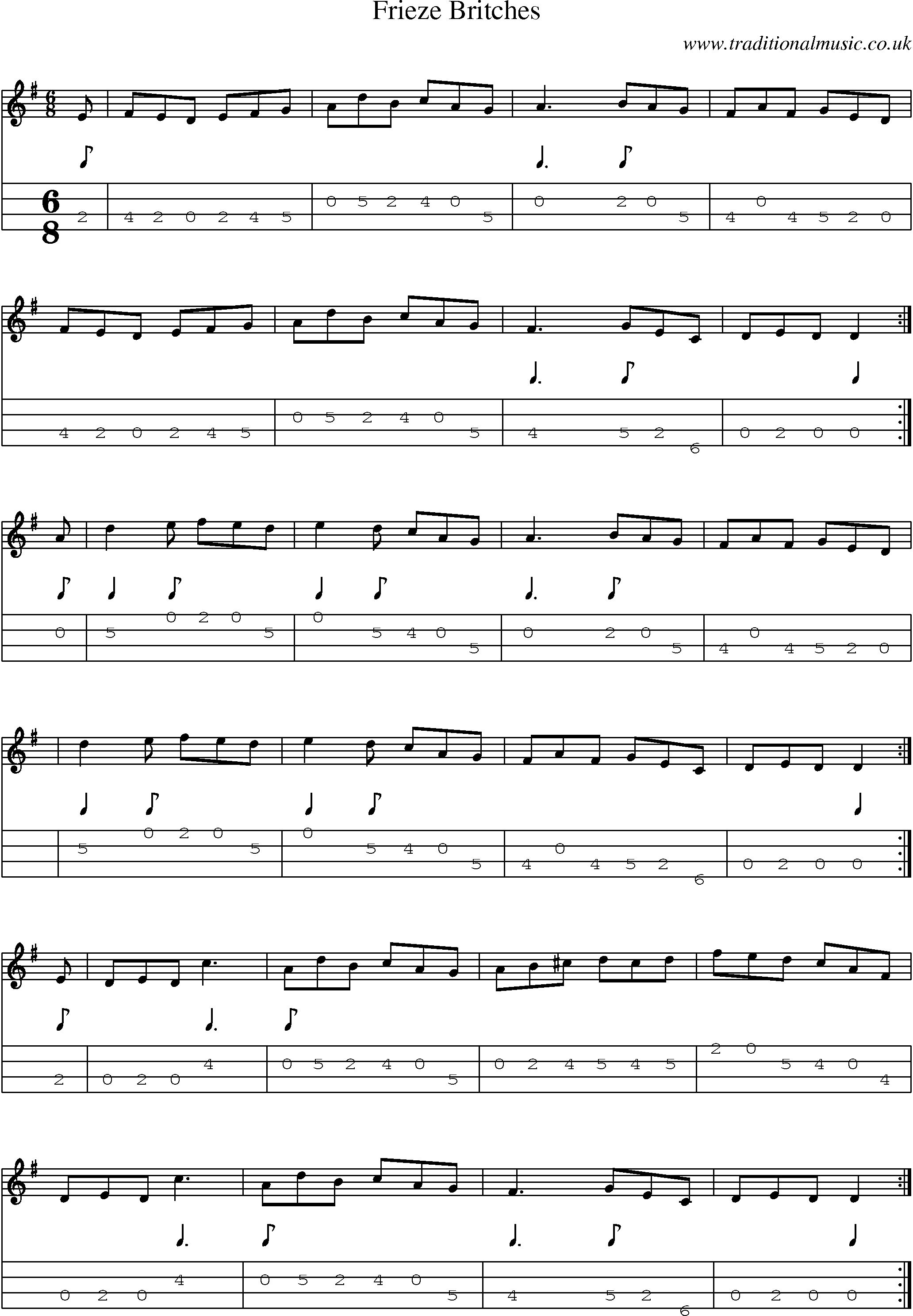Music Score and Mandolin Tabs for Frieze Britches
