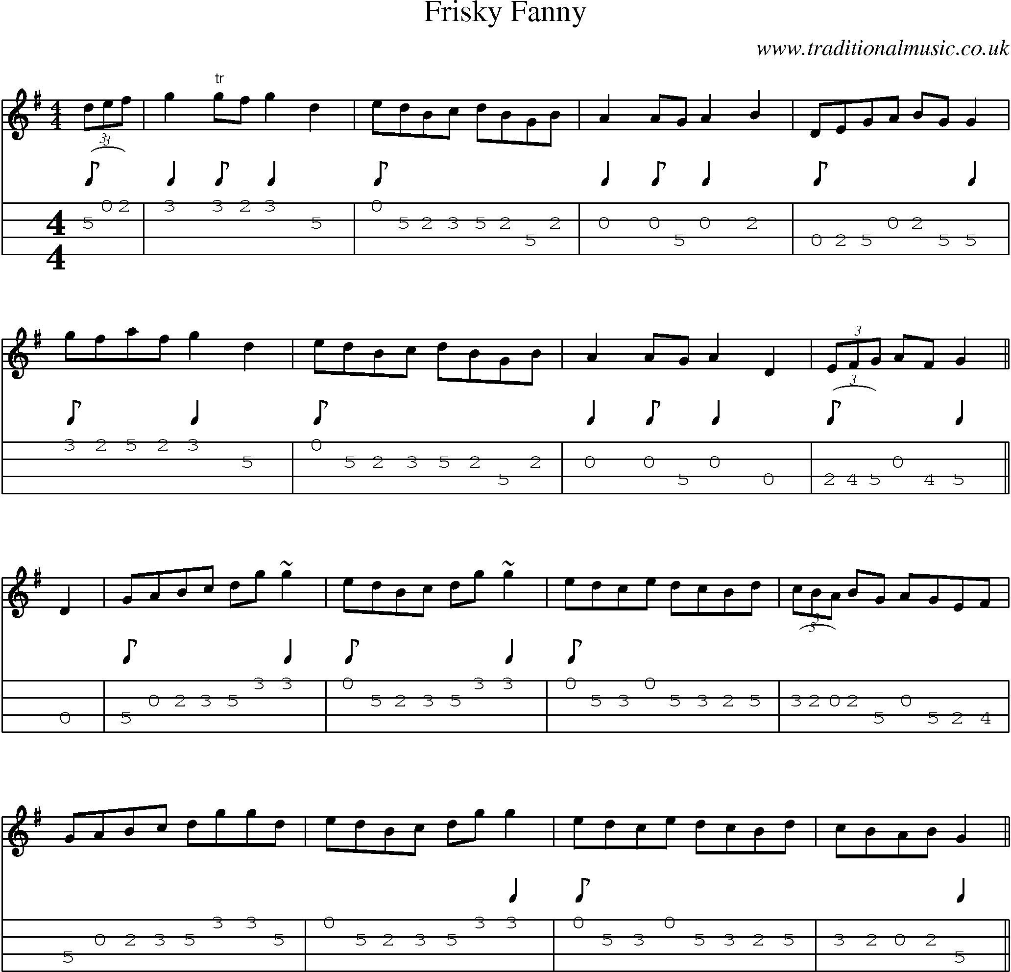 Music Score and Mandolin Tabs for Frisky Fanny