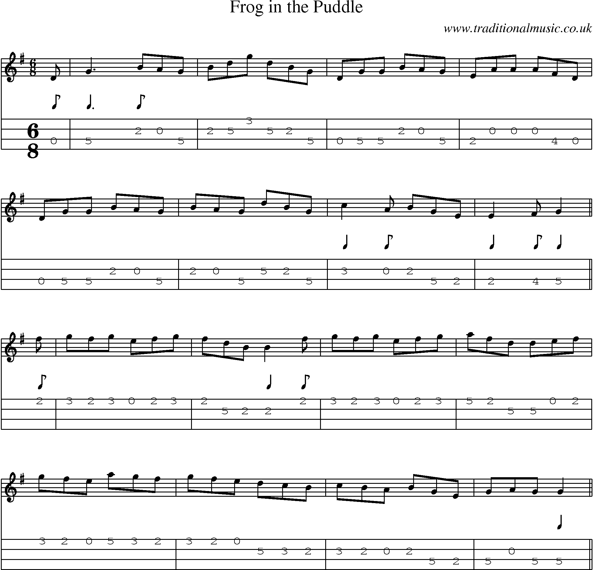 Music Score and Mandolin Tabs for Frog In Puddle