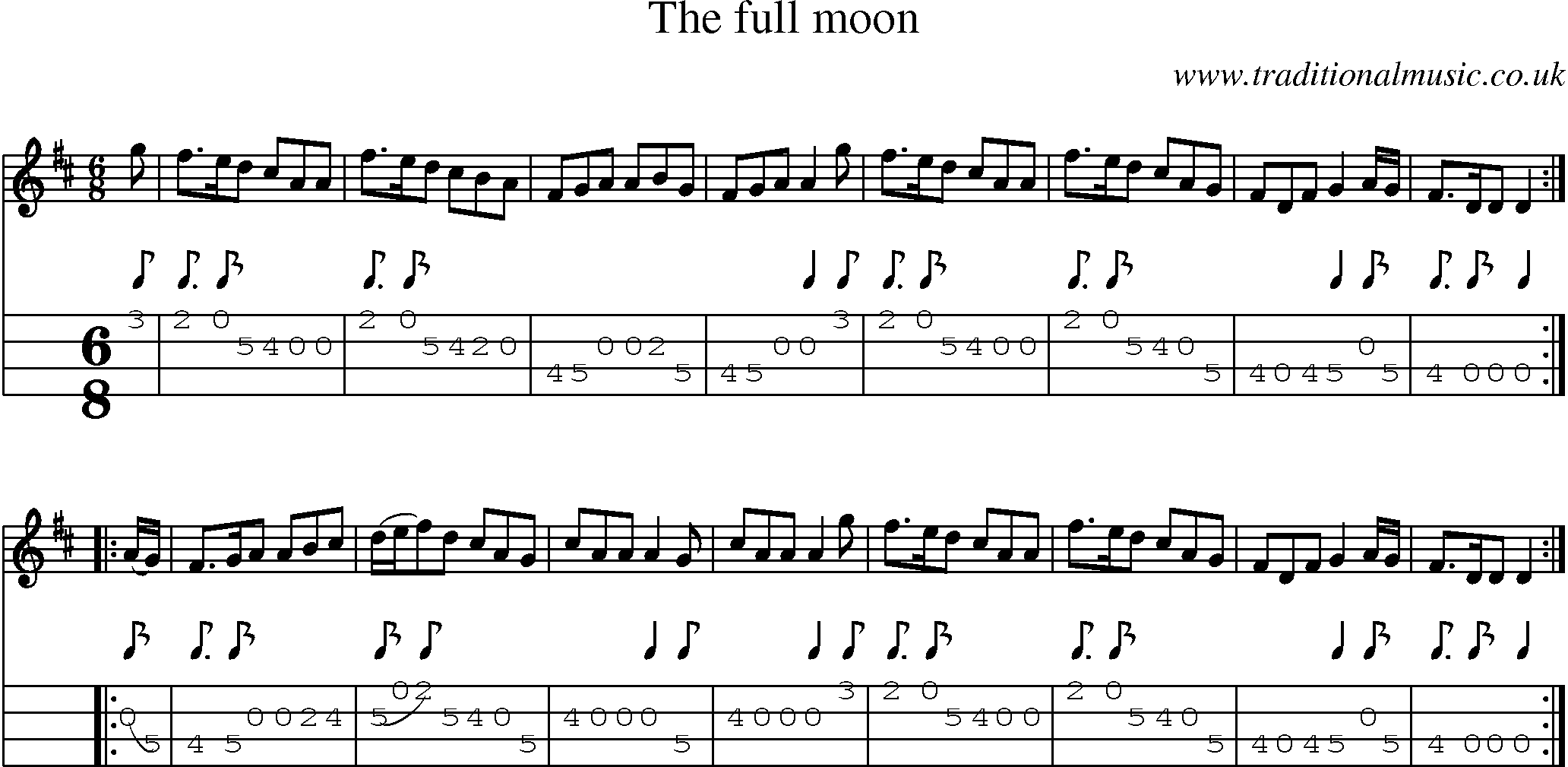 Music Score and Mandolin Tabs for Full Moon