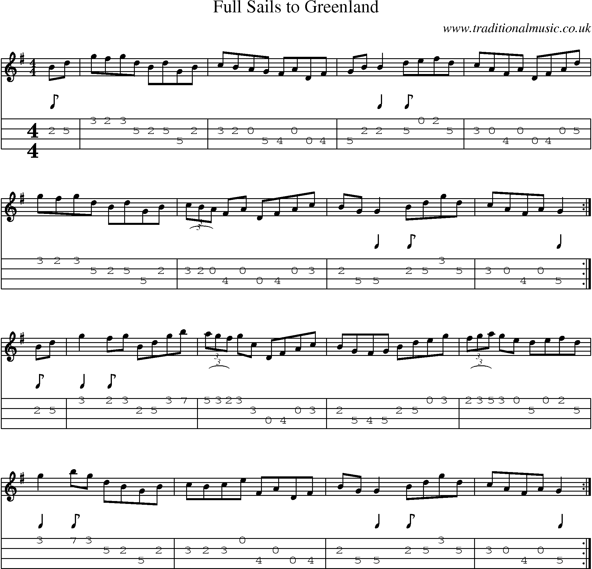Music Score and Mandolin Tabs for Full Sails To Greenland