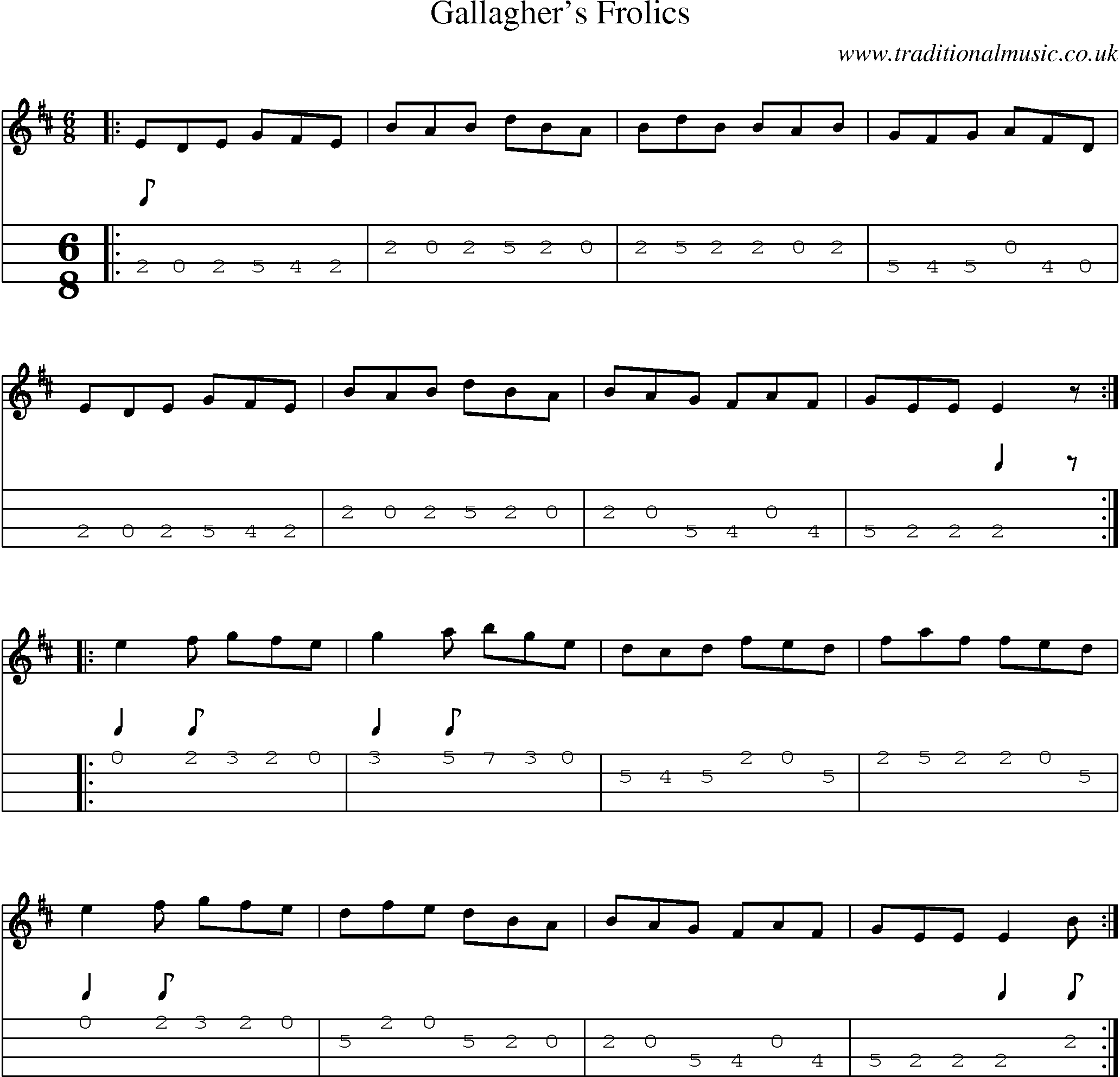 Music Score and Mandolin Tabs for Gallaghers Frolics