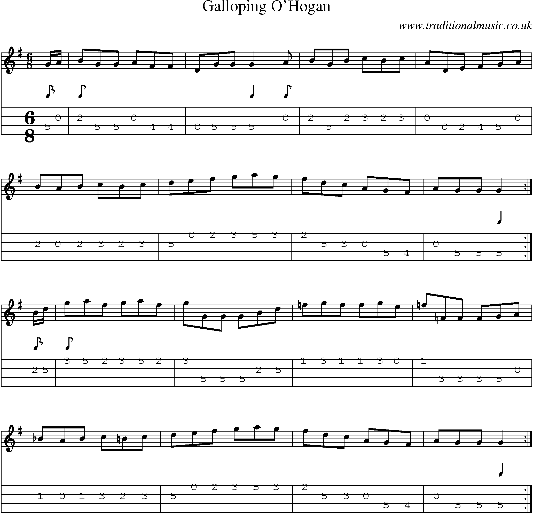Music Score and Mandolin Tabs for Galloping Ohogan