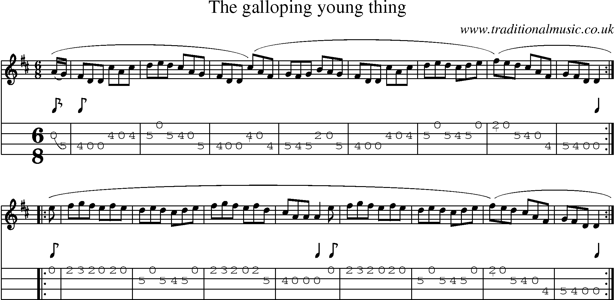 Music Score and Mandolin Tabs for Galloping Young Thing