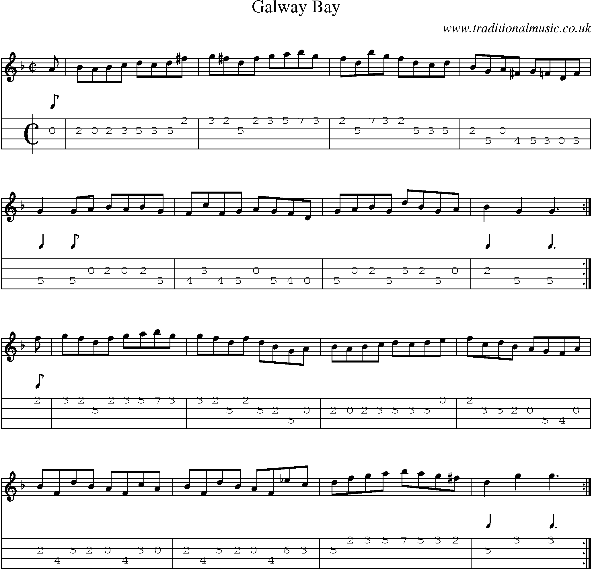 Music Score and Mandolin Tabs for Galway Bay