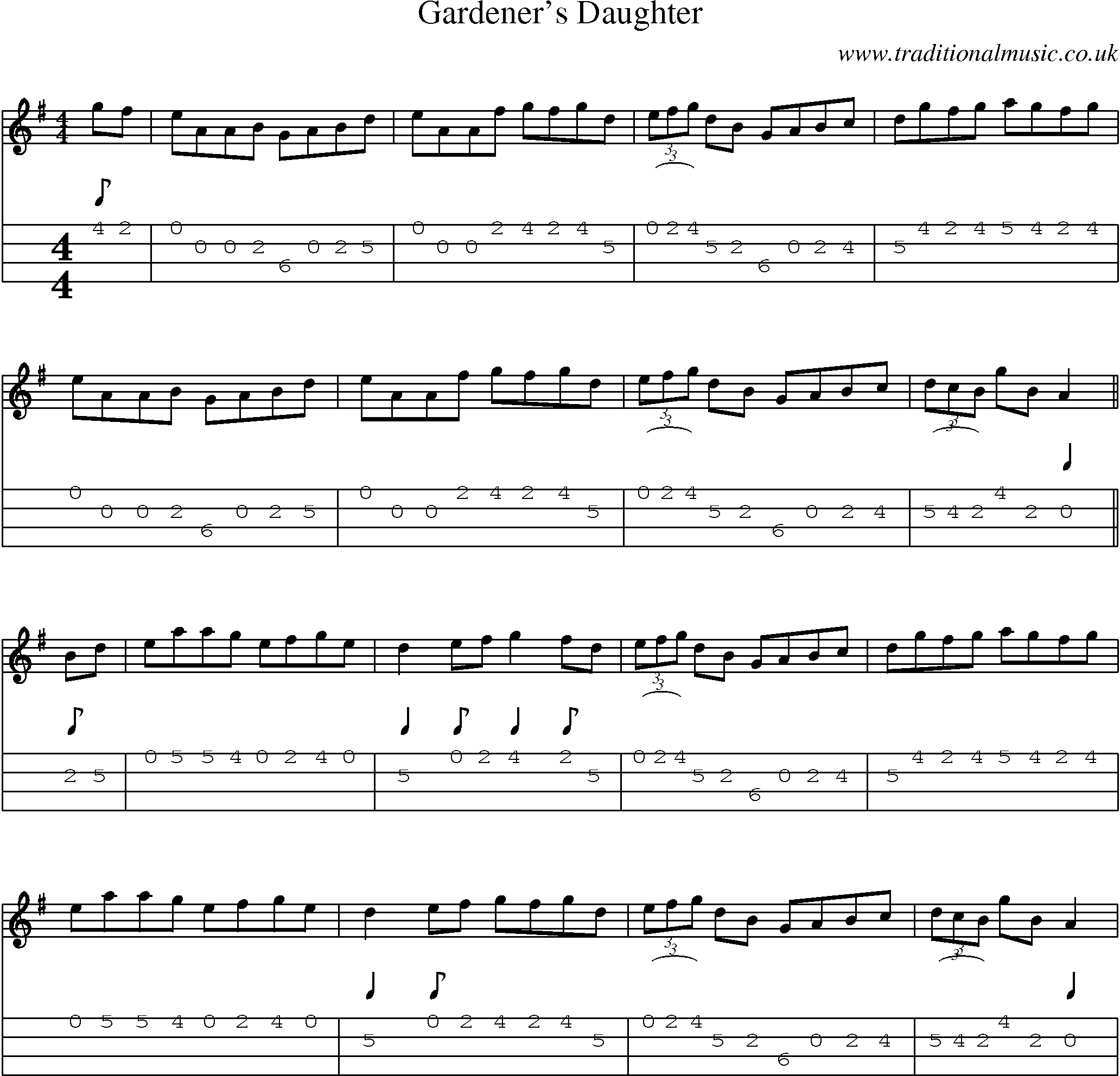 Music Score and Mandolin Tabs for Gardeners Daughter