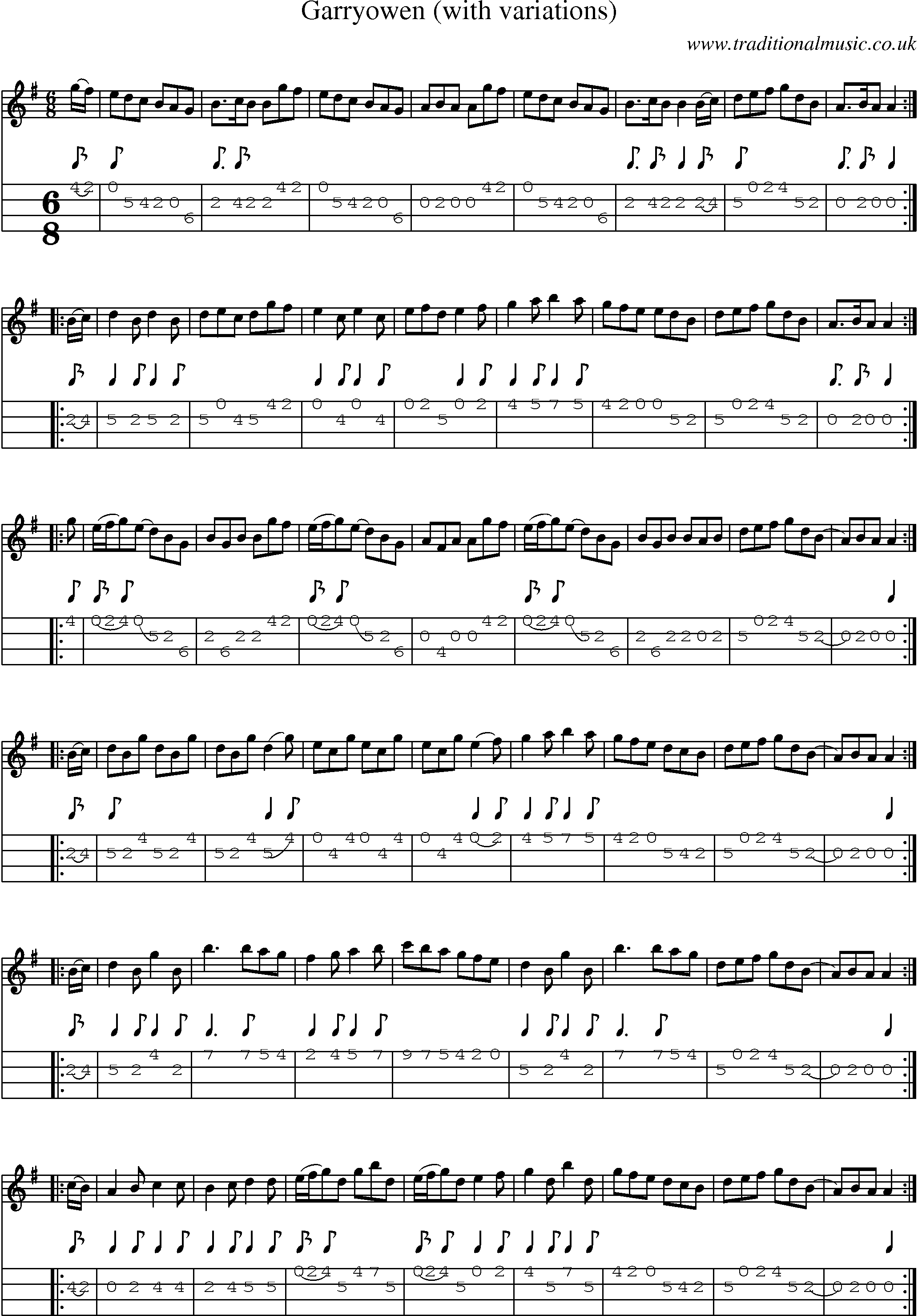 Music Score and Mandolin Tabs for Garryowen With Variations