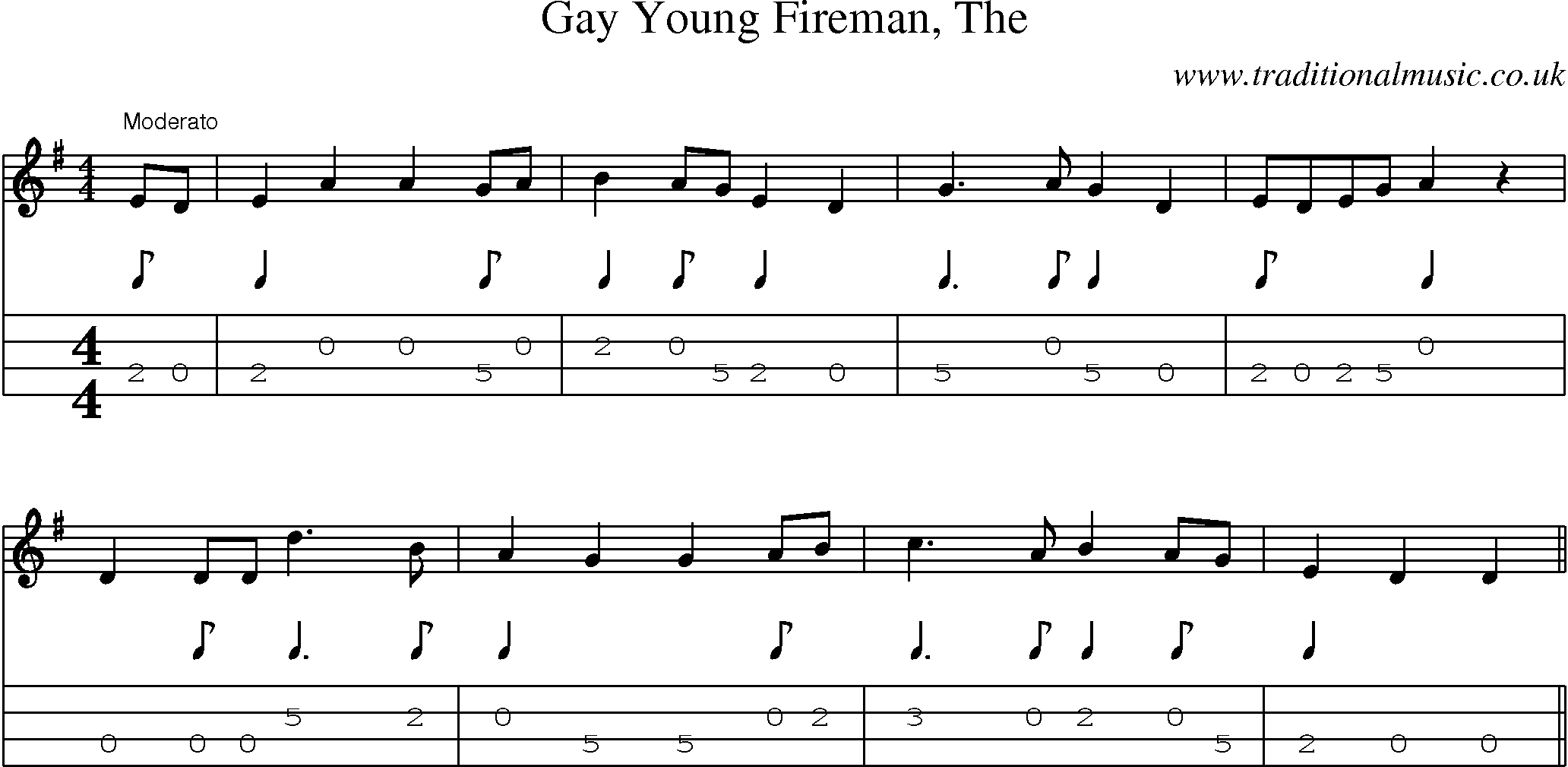 Music Score and Mandolin Tabs for Gay Young Fireman