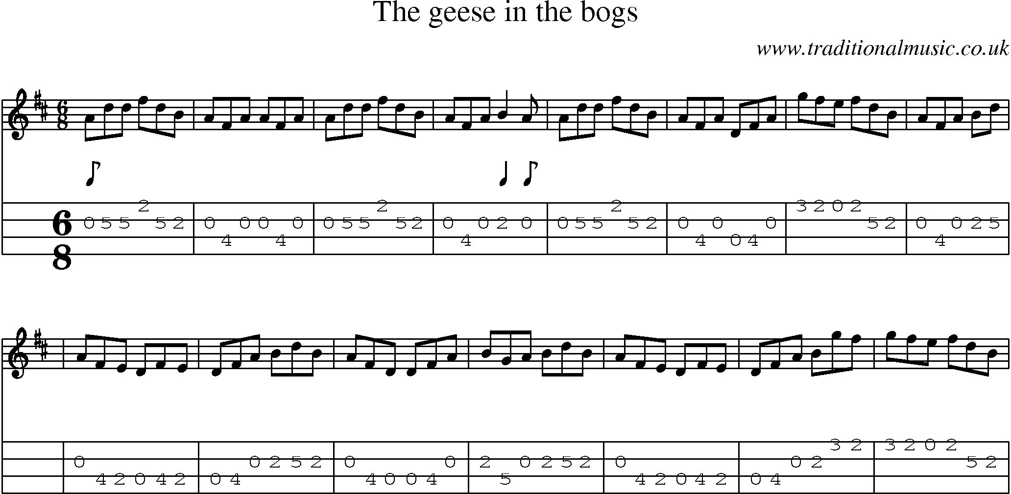 Music Score and Mandolin Tabs for Geese In The Bogs
