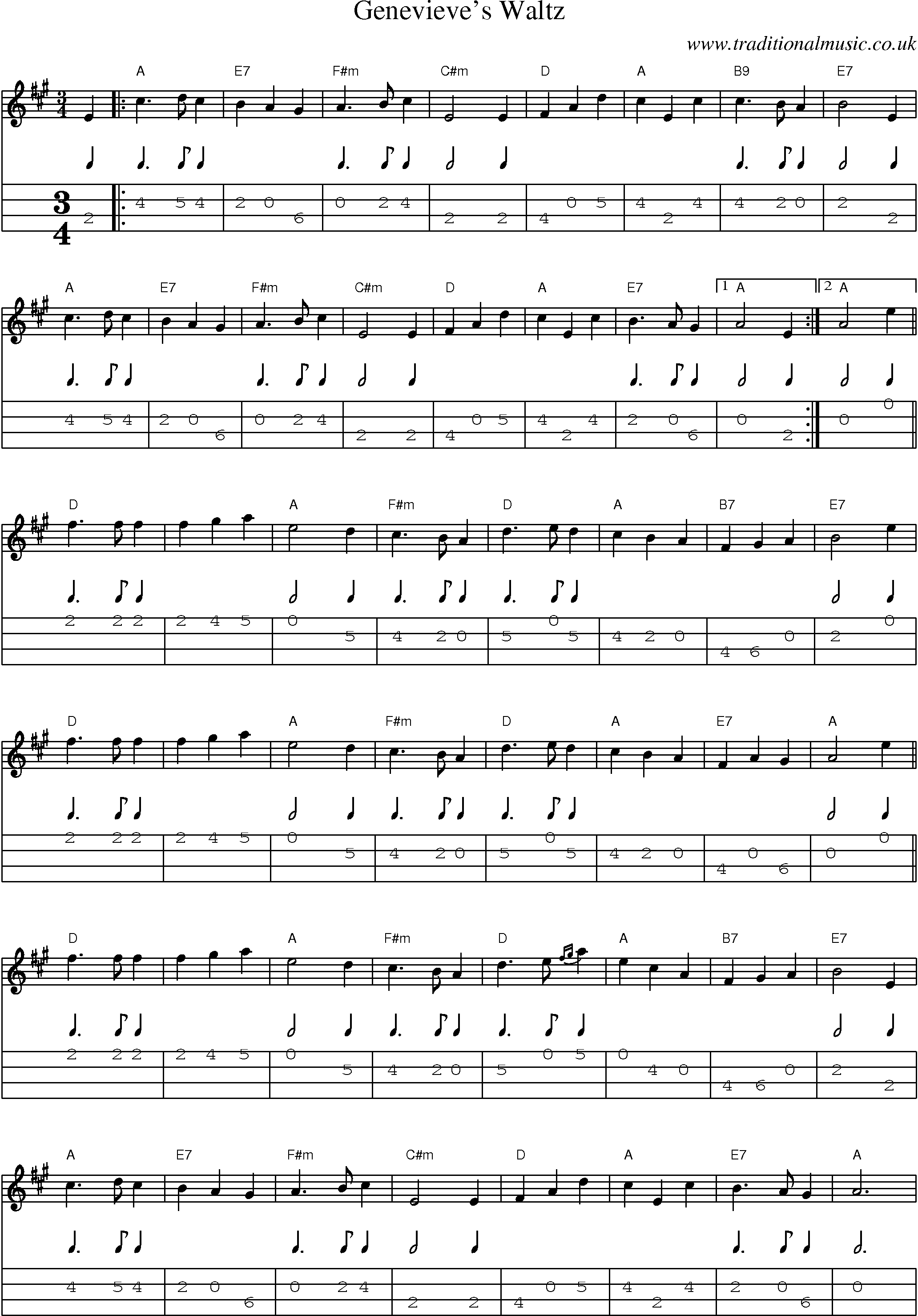 Music Score and Mandolin Tabs for Genevieves Waltz