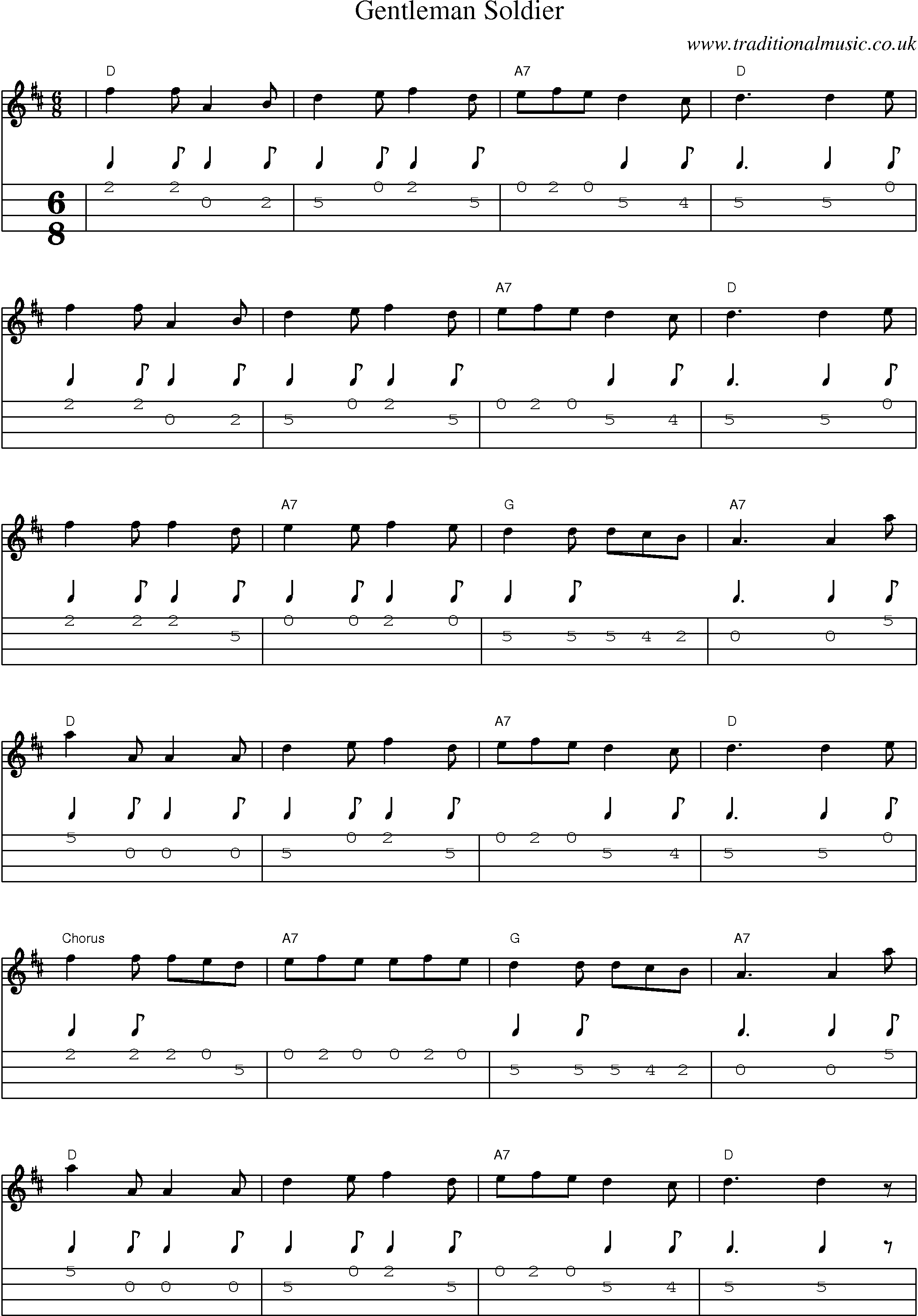 Music Score and Mandolin Tabs for Gentleman Soldier